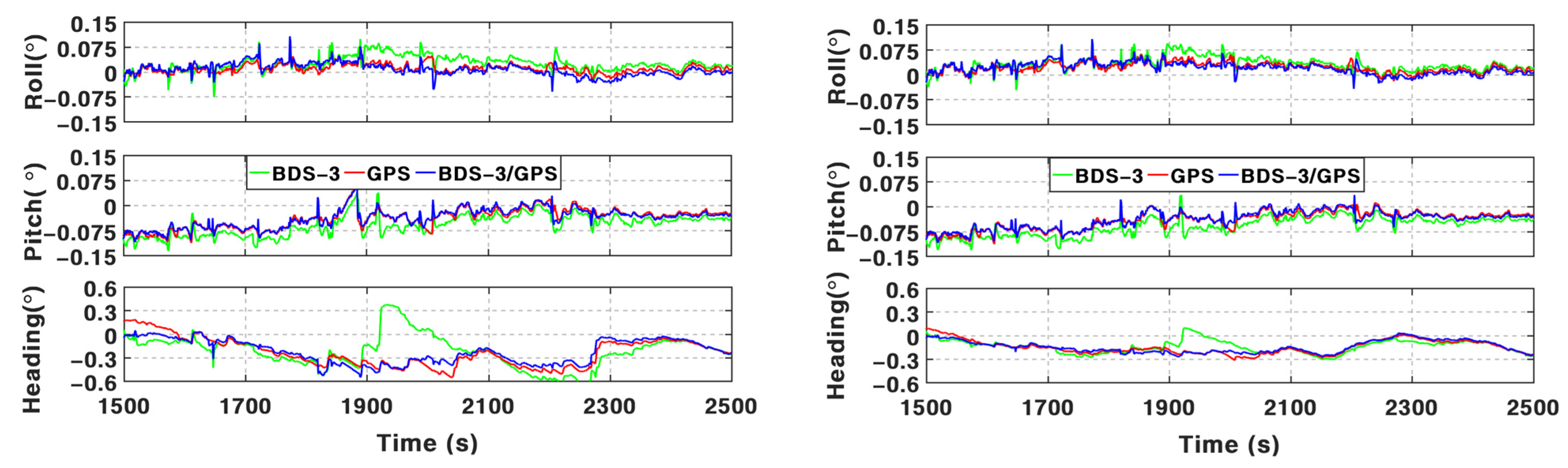 Remotesensing 15 00199 g020