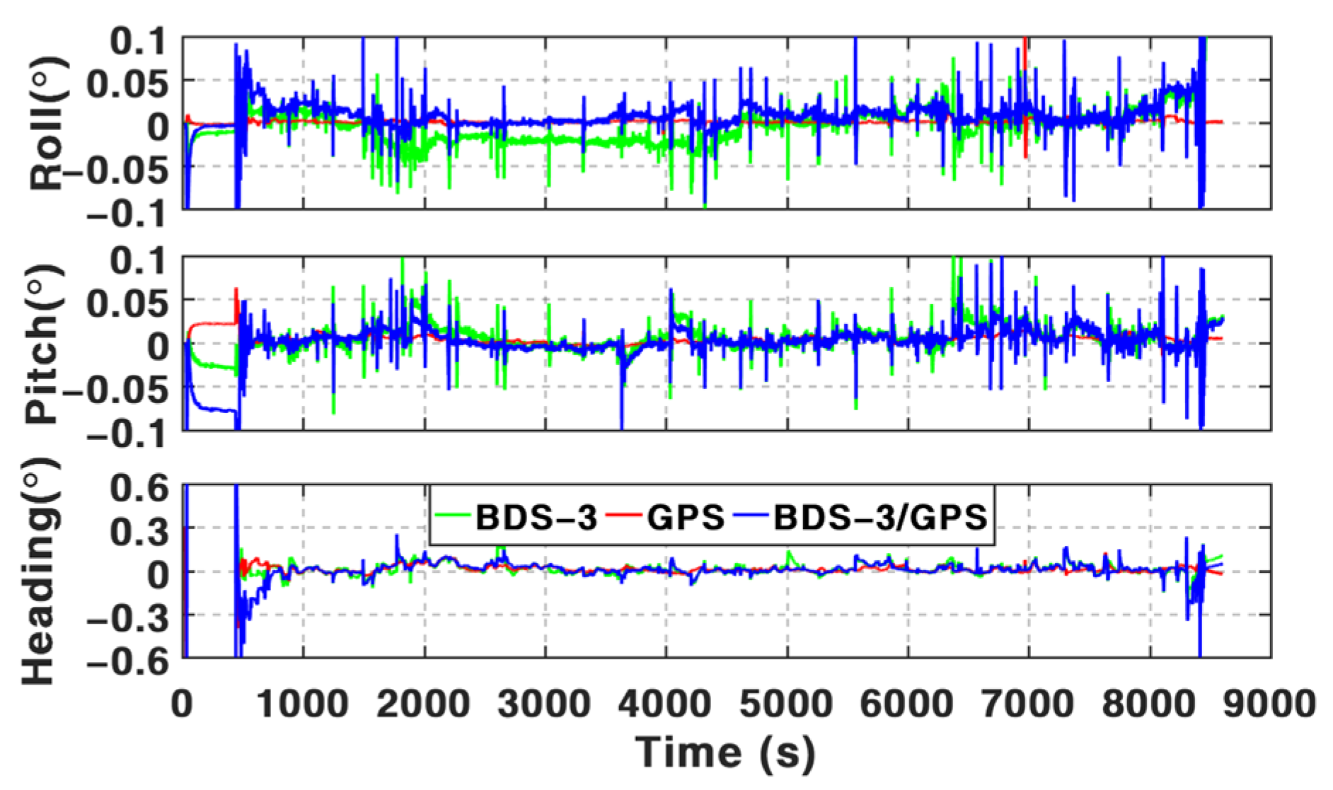 Remotesensing 15 00199 g023