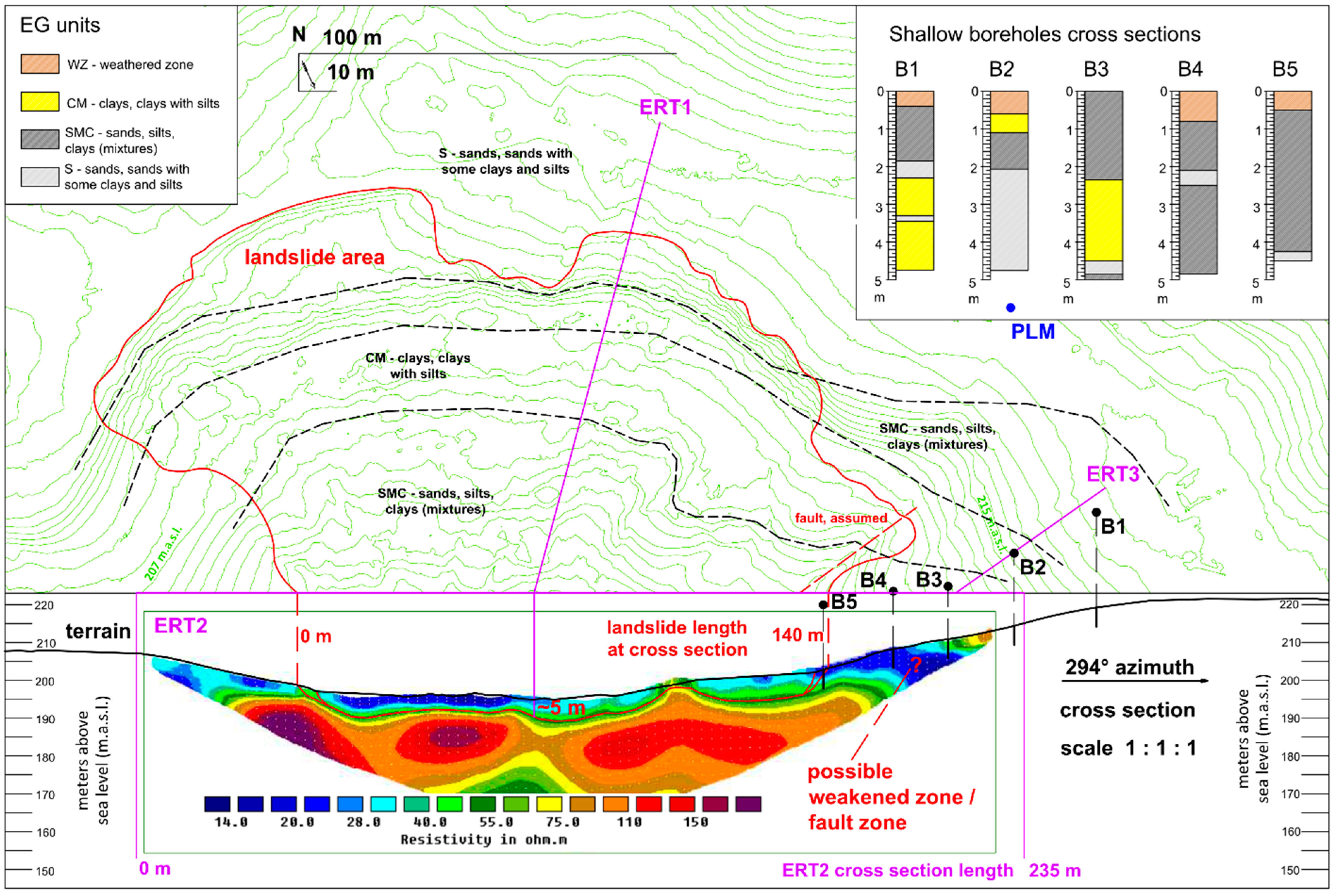 Remotesensing 15 00200 g006 Remotesensing 15 00200 g006