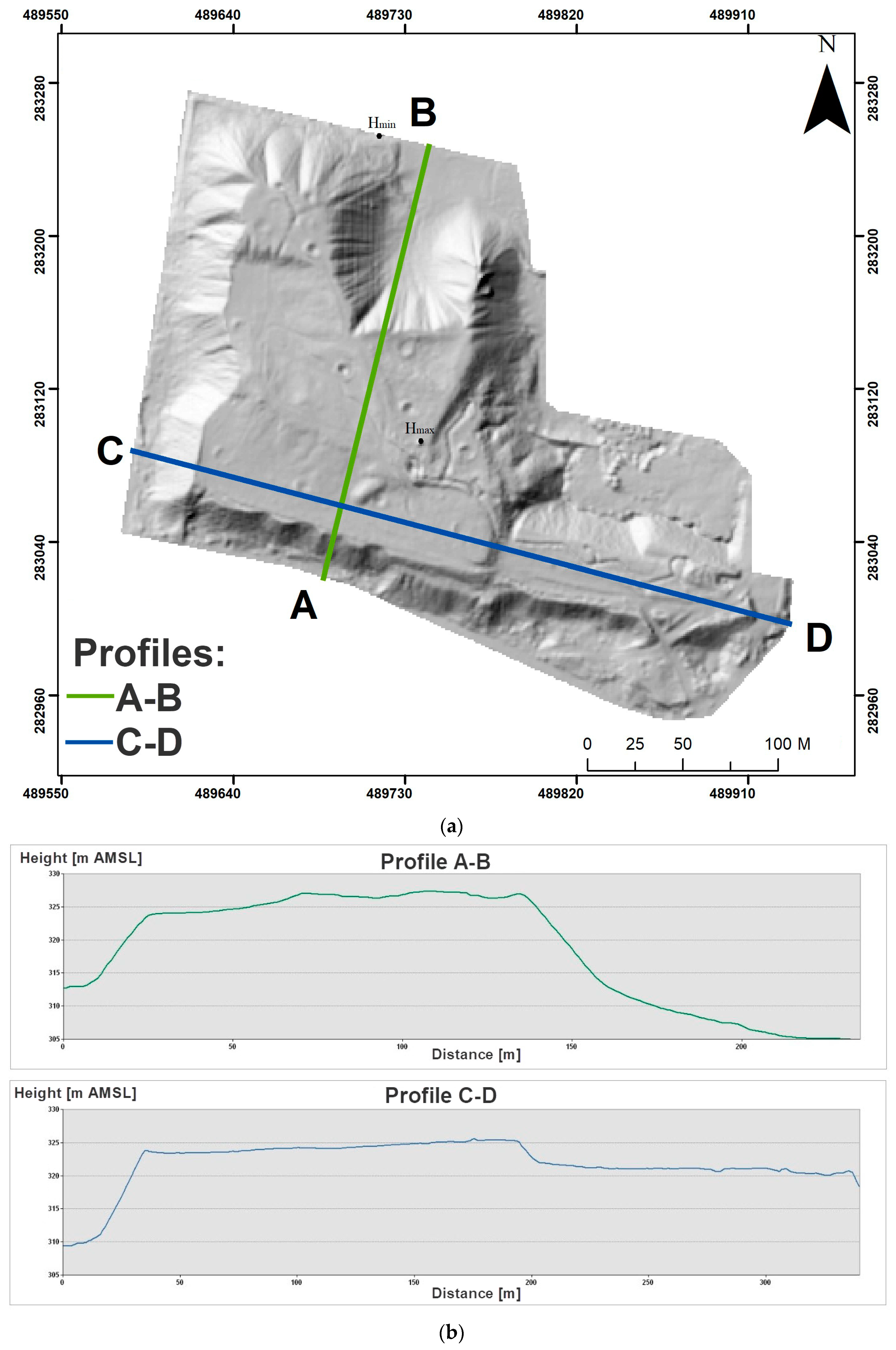 Remotesensing 15 00201 g004 Remotesensing 15 00201 g004