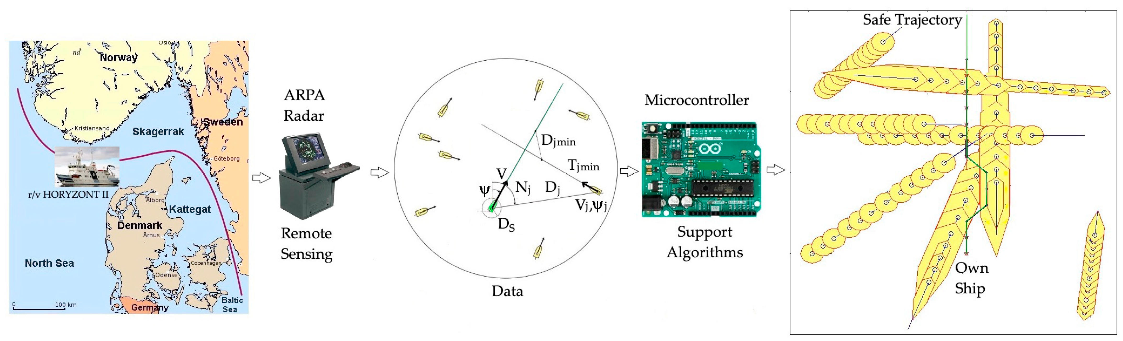 Remotesensing 15 00203 g001 Remotesensing 15 00203 g001