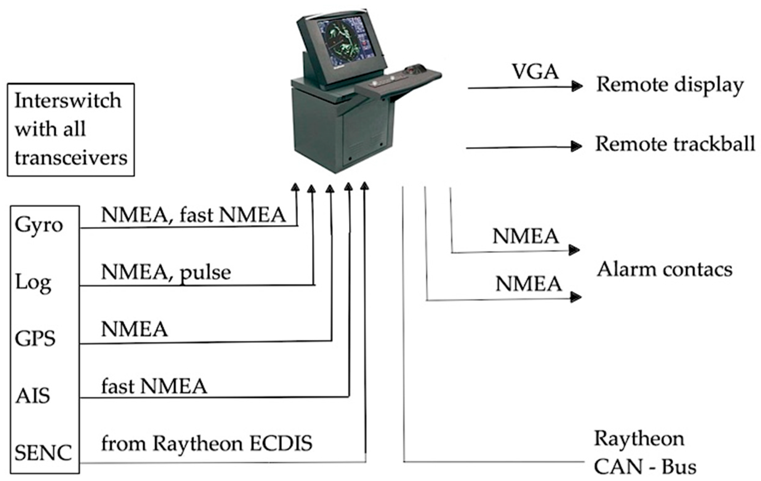 Remotesensing 15 00203 g003 Remotesensing 15 00203 g003