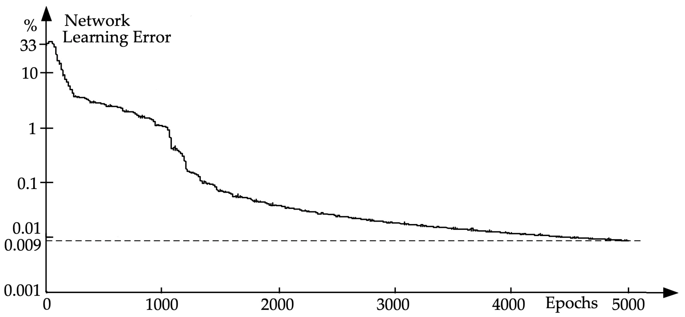 Remotesensing 15 00203 g008 Remotesensing 15 00203 g008