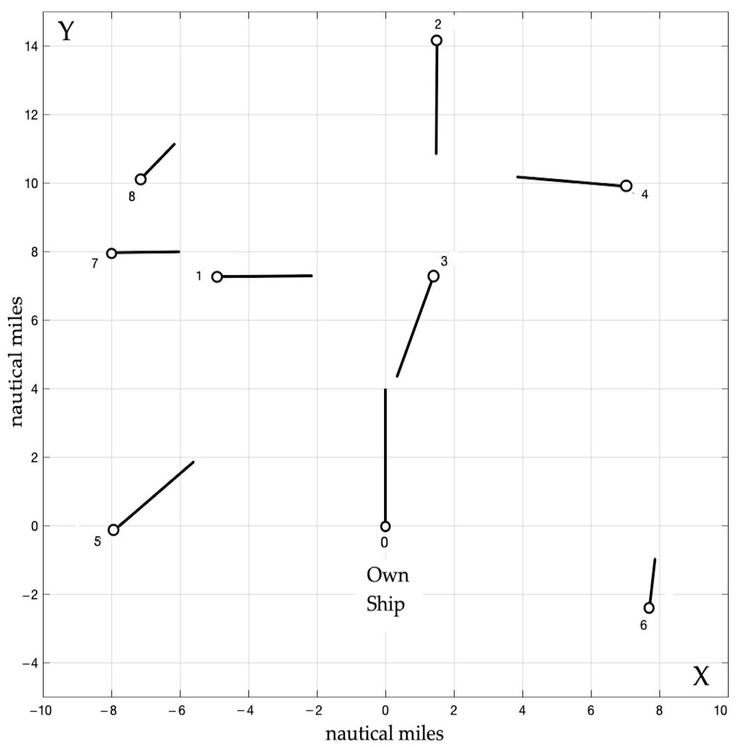 Remotesensing 15 00203 g011 Remotesensing 15 00203 g011