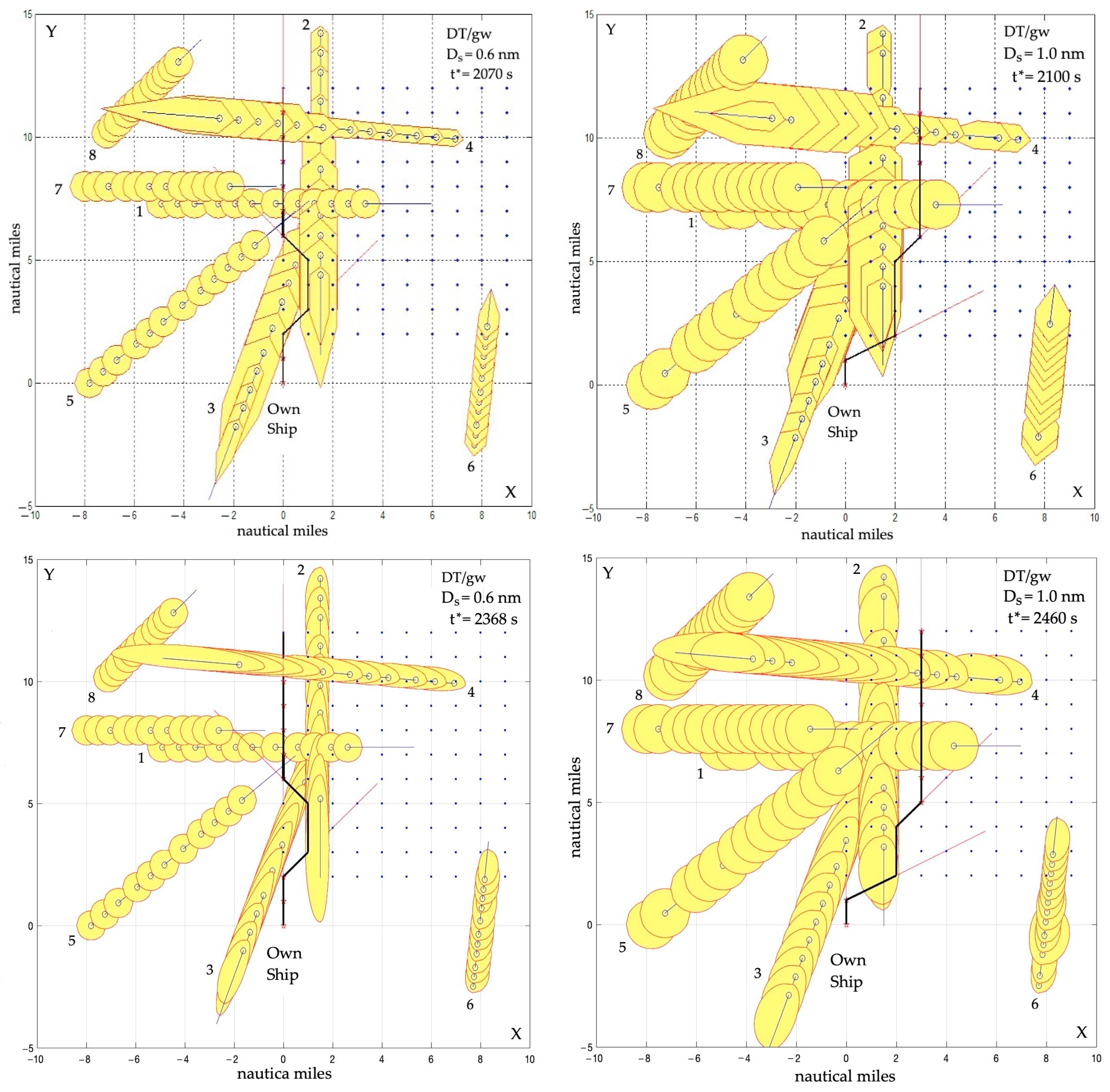Remotesensing 15 00203 g012a Remotesensing 15 00203 g012a