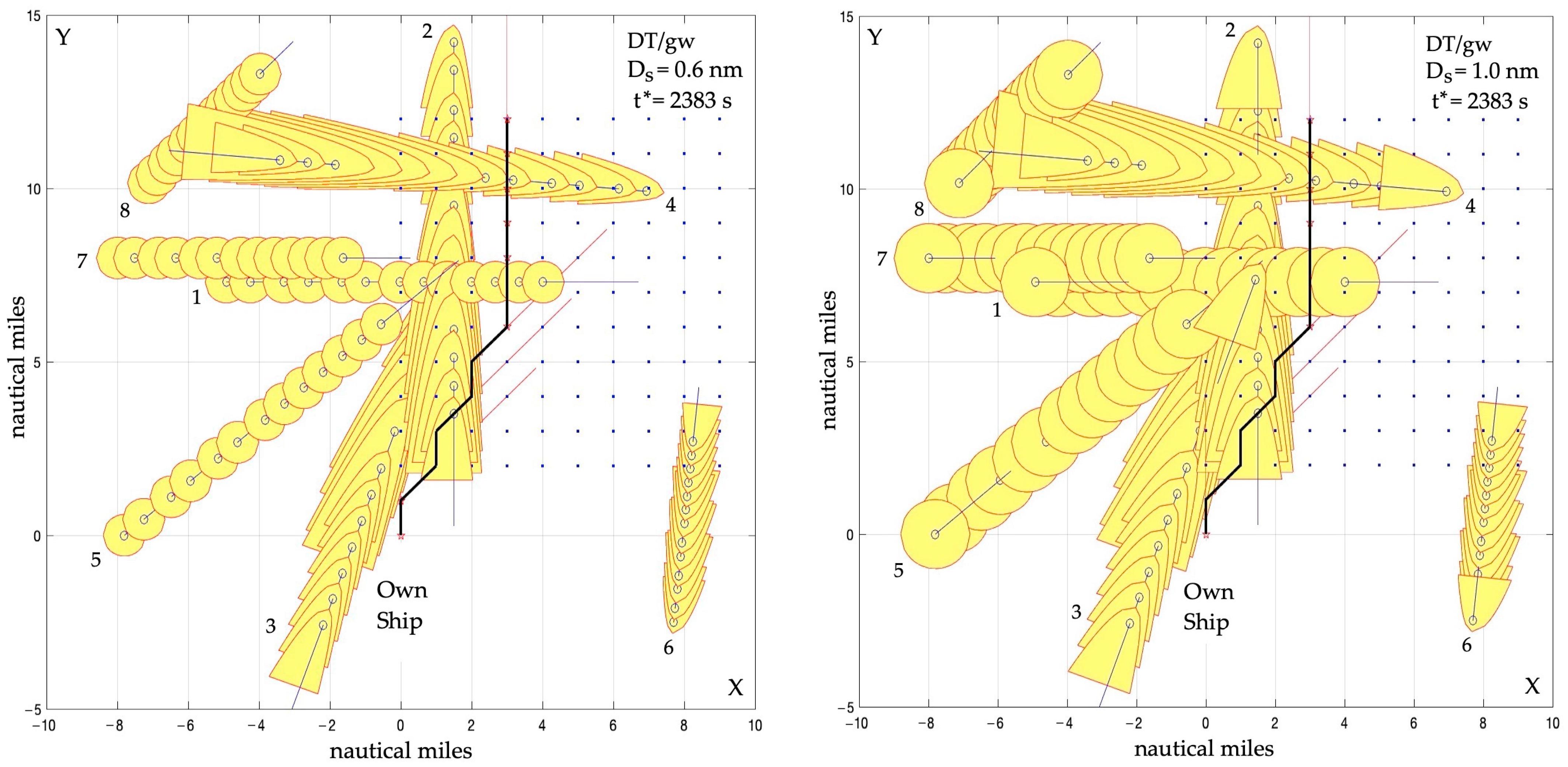 Remotesensing 15 00203 g012b Remotesensing 15 00203 g012b