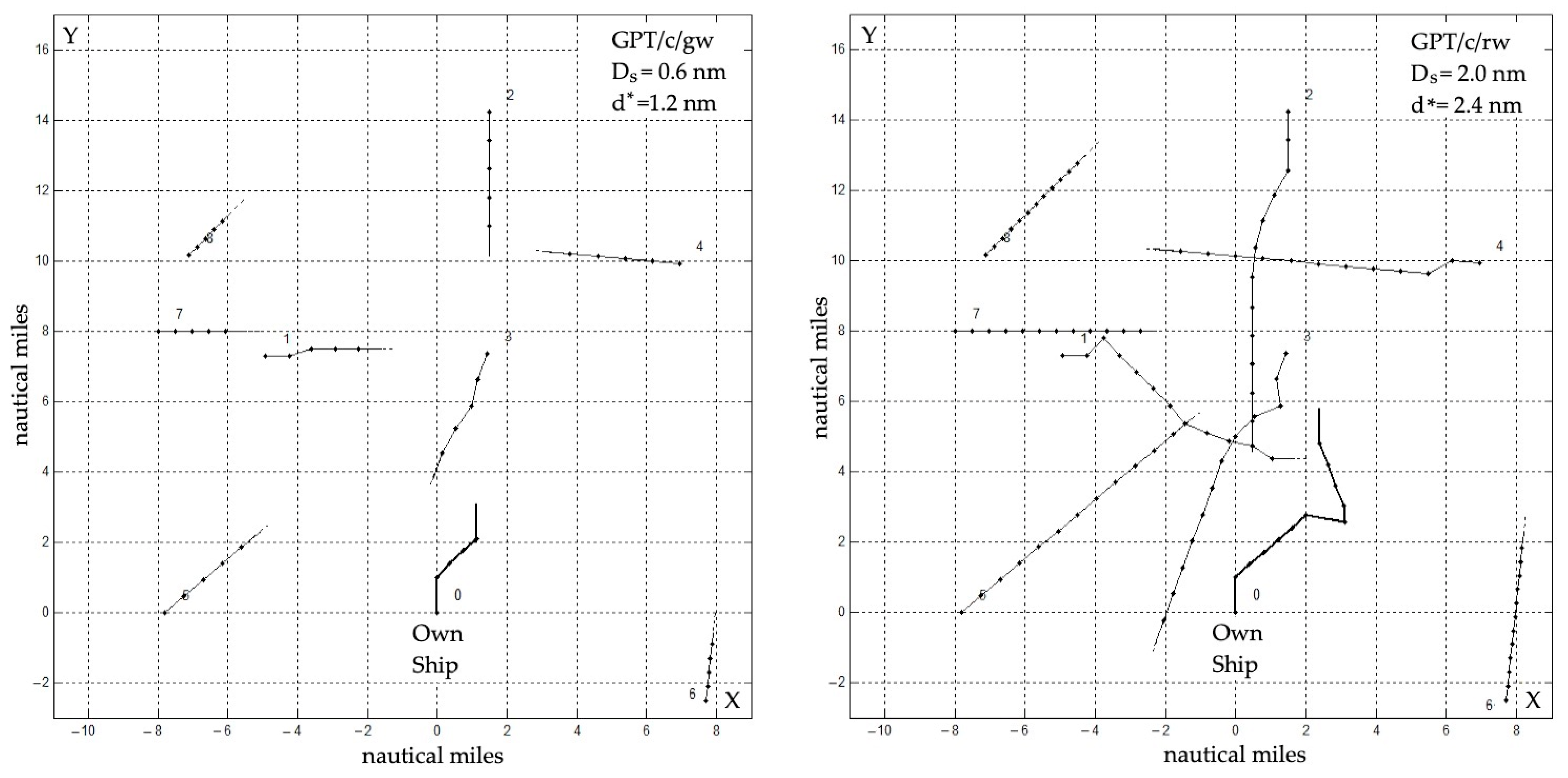 Remotesensing 15 00203 g014a Remotesensing 15 00203 g014a