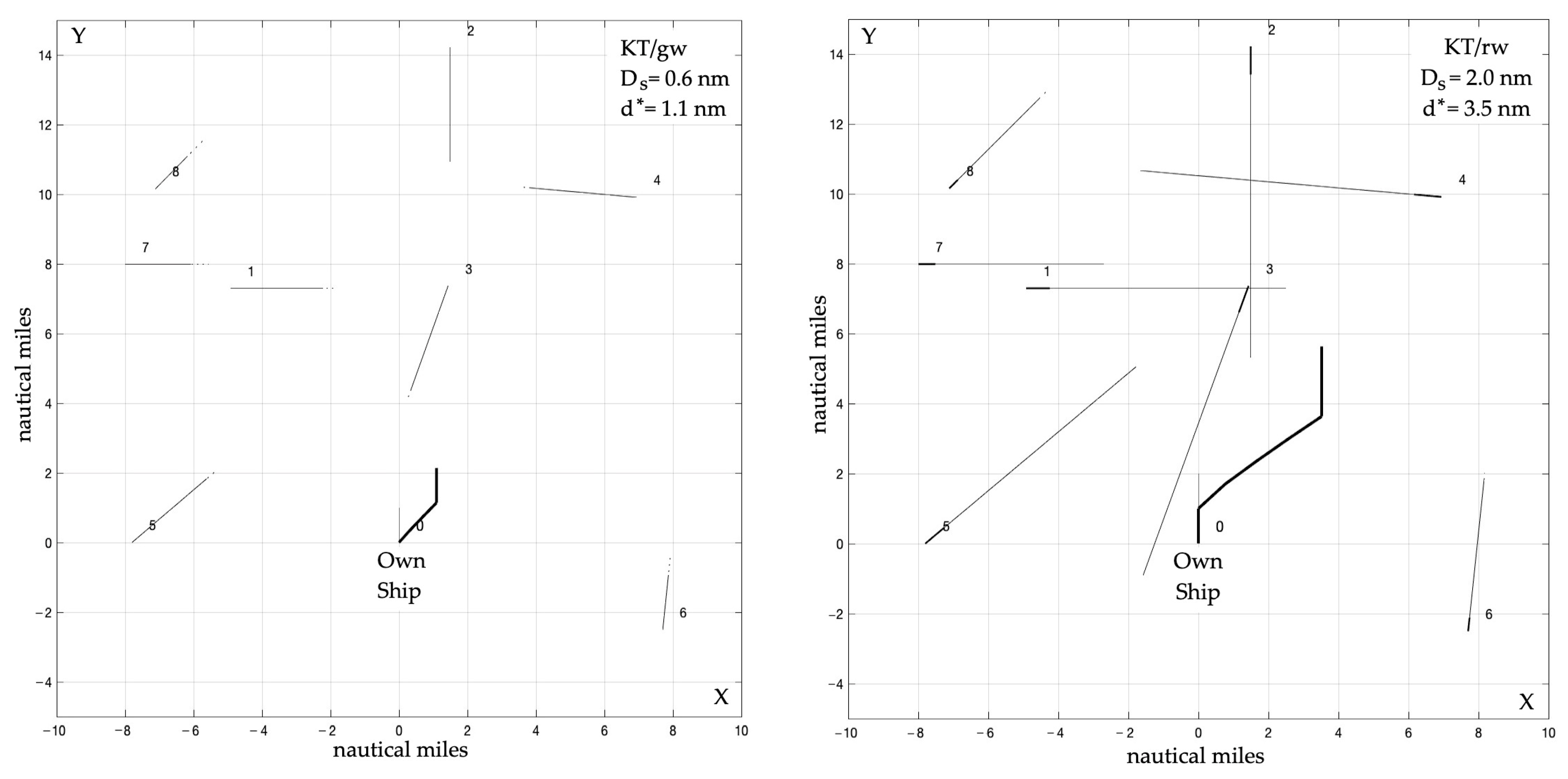 Remotesensing 15 00203 g016 Remotesensing 15 00203 g016