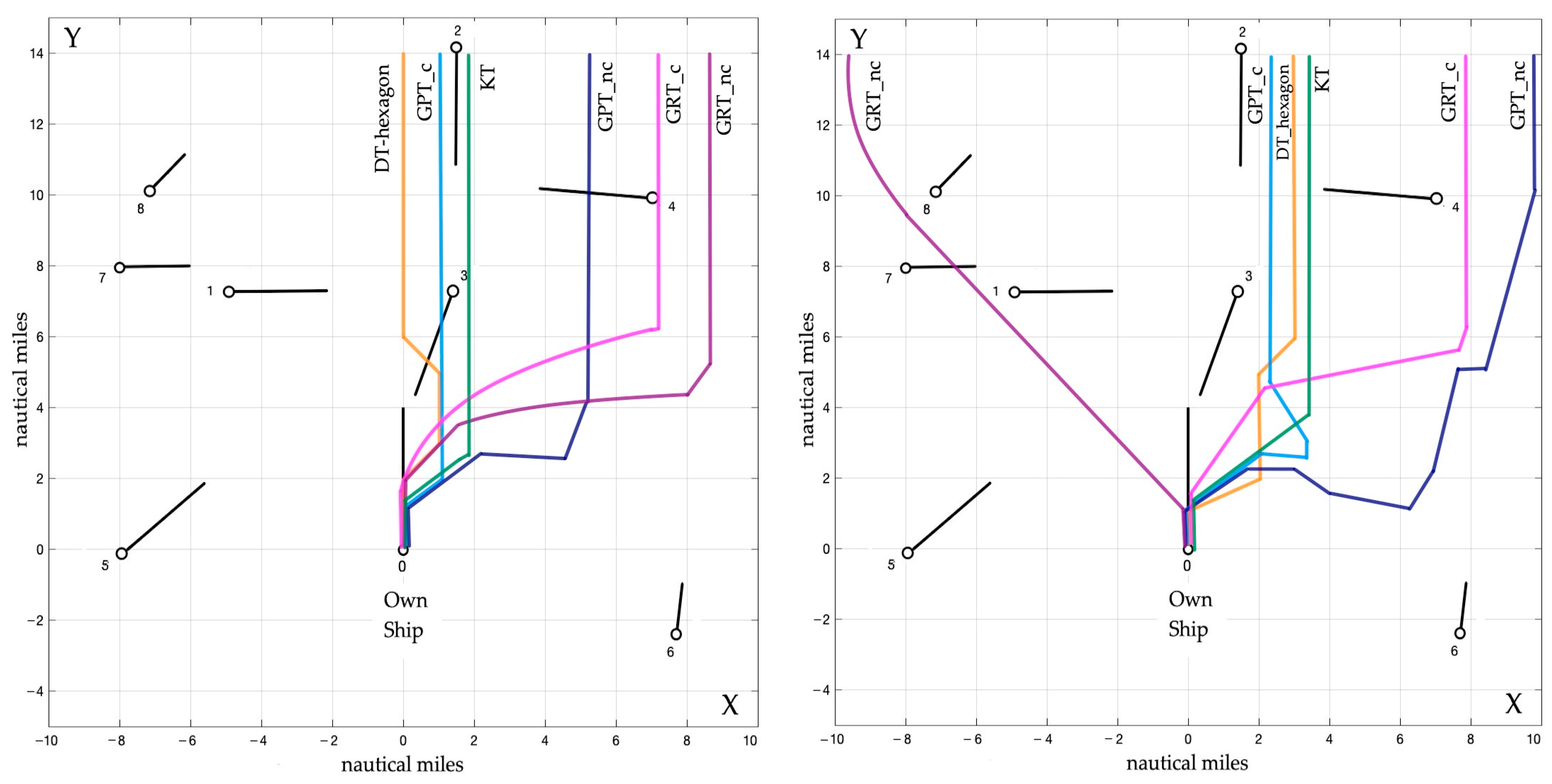 Remotesensing 15 00203 g017 Remotesensing 15 00203 g017