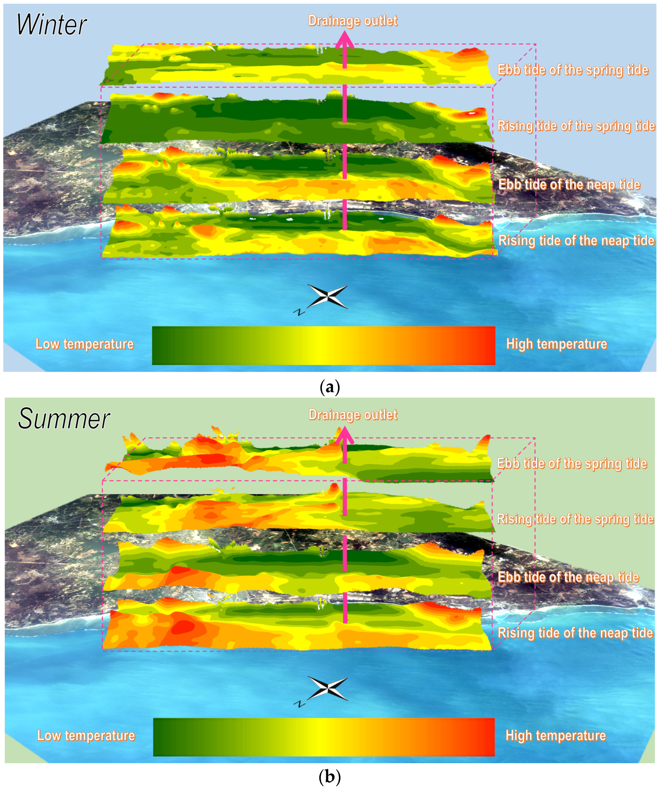 Remotesensing 15 00205 g006 Remotesensing 15 00205 g006