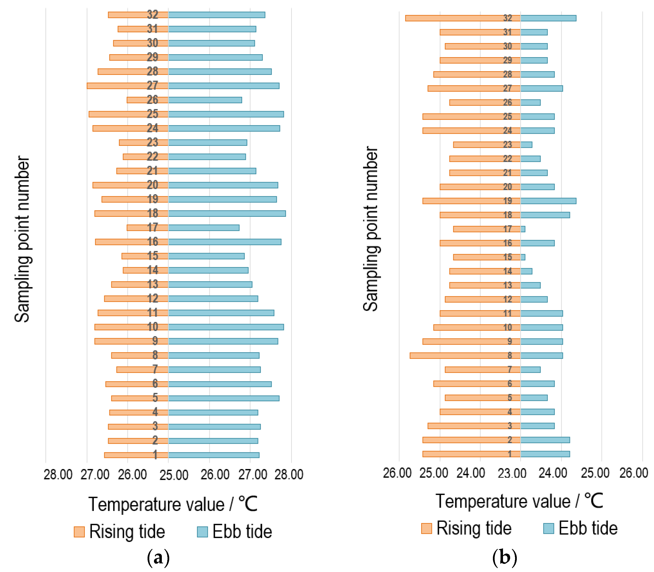 Remotesensing 15 00205 g009a Remotesensing 15 00205 g009a