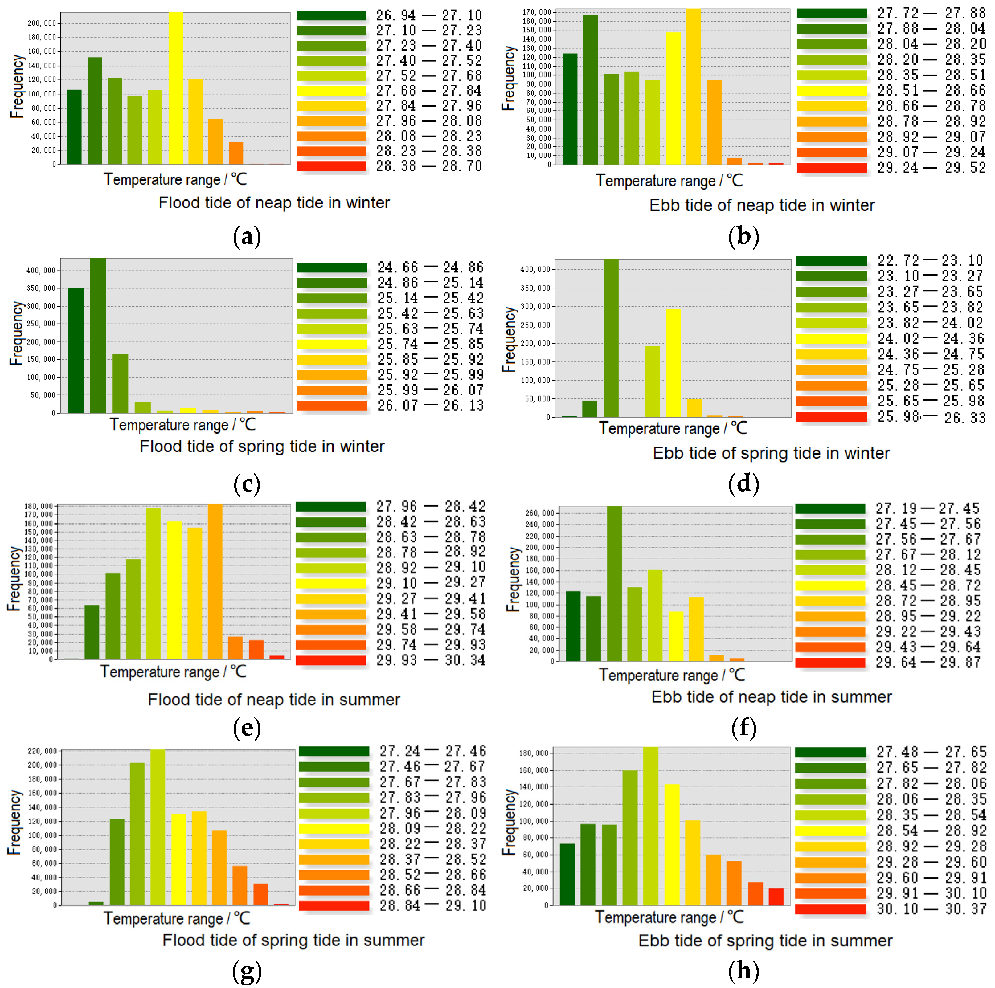 Remotesensing 15 00205 g012 Remotesensing 15 00205 g012