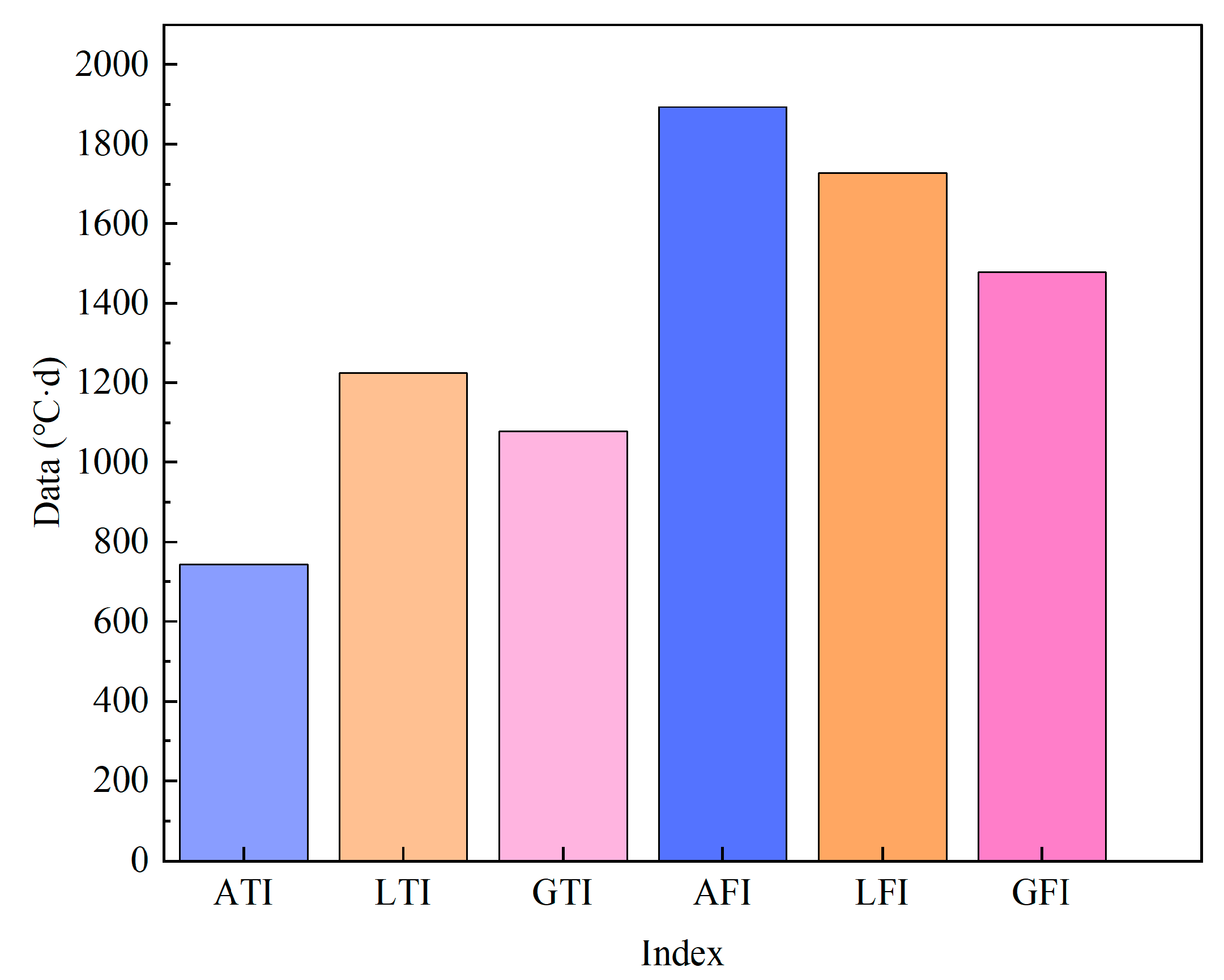 Remotesensing 15 00208 g008 Remotesensing 15 00208 g008