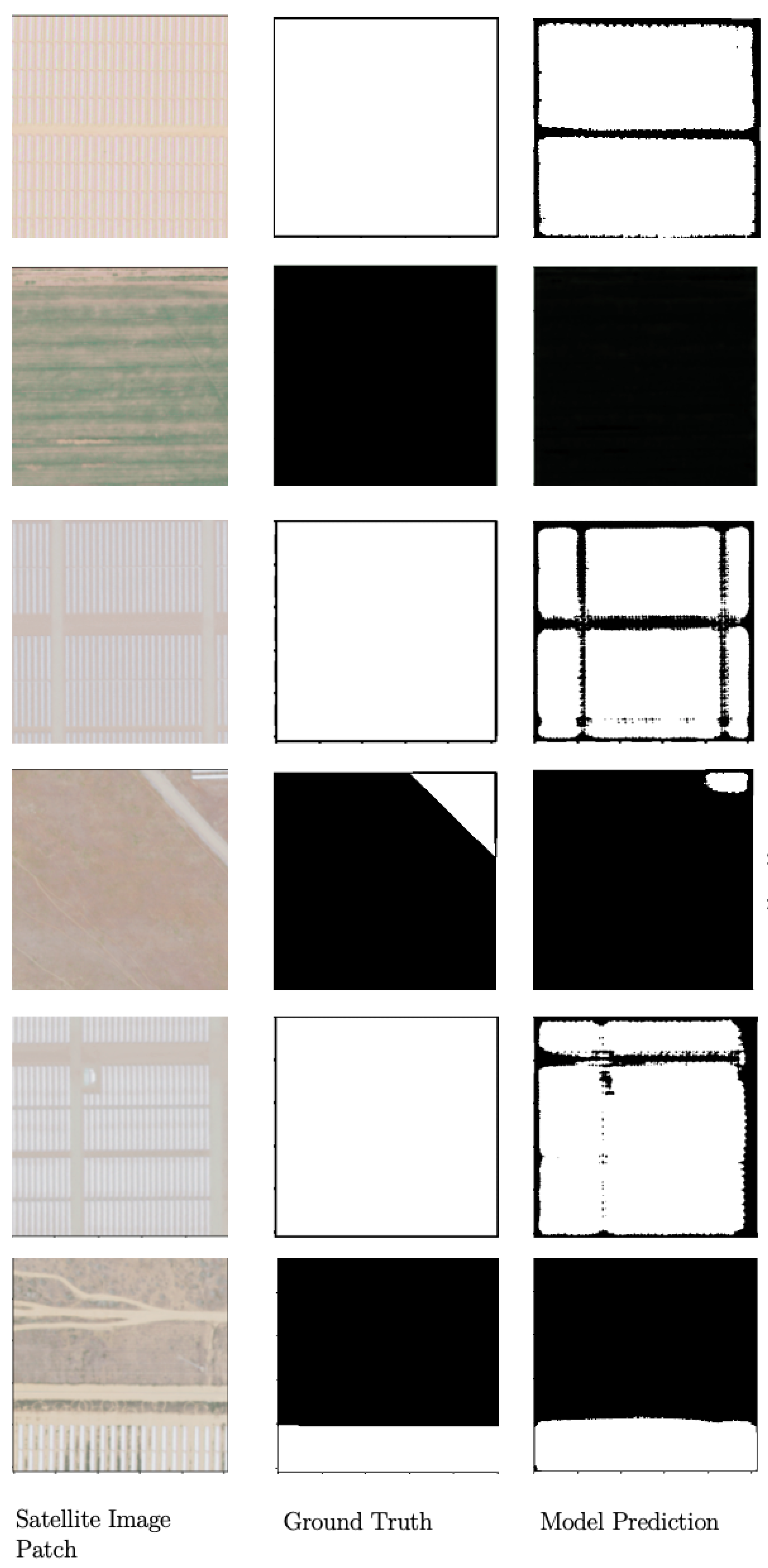 Remotesensing 15 00210 g007