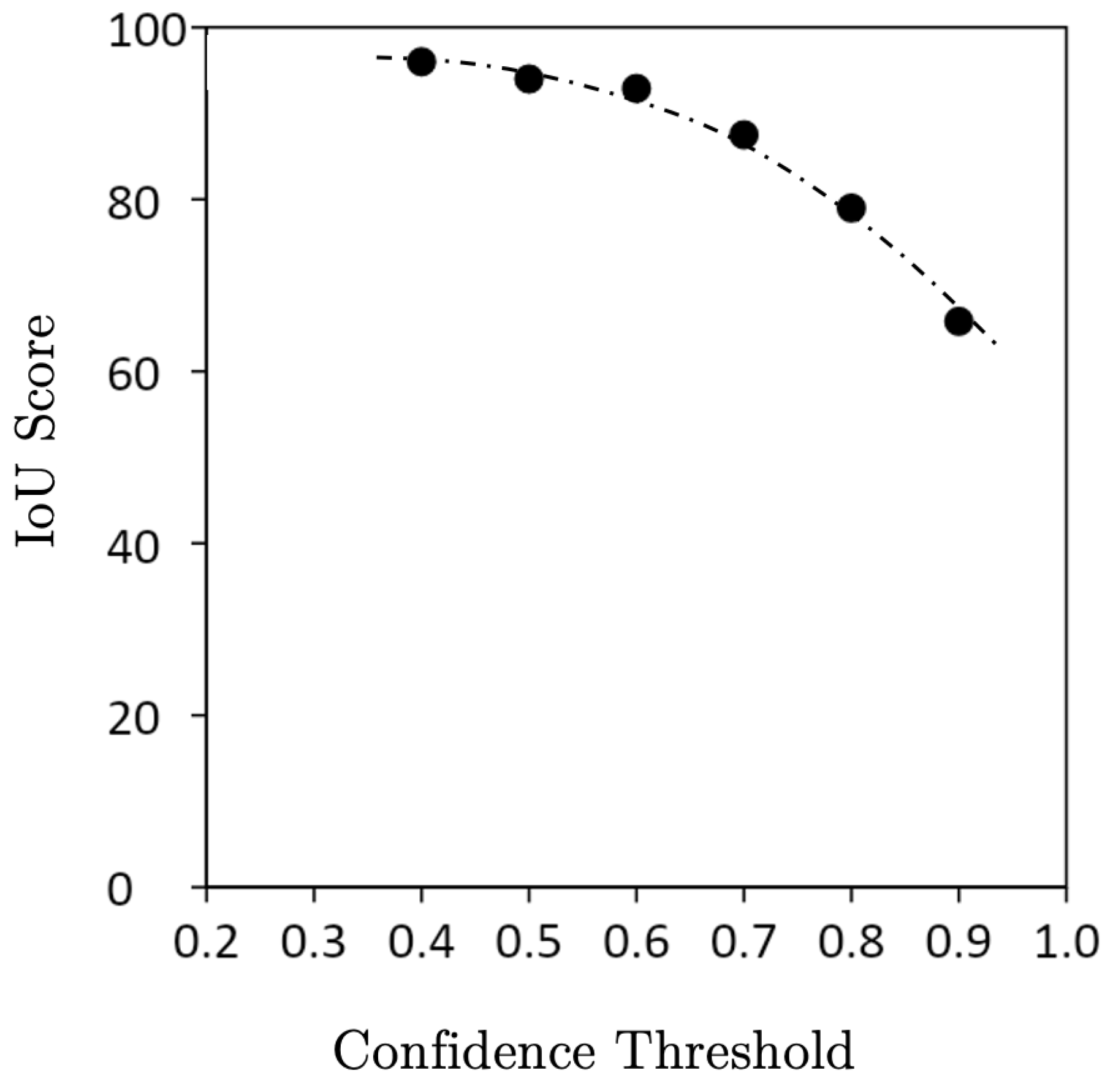 Remotesensing 15 00210 g009