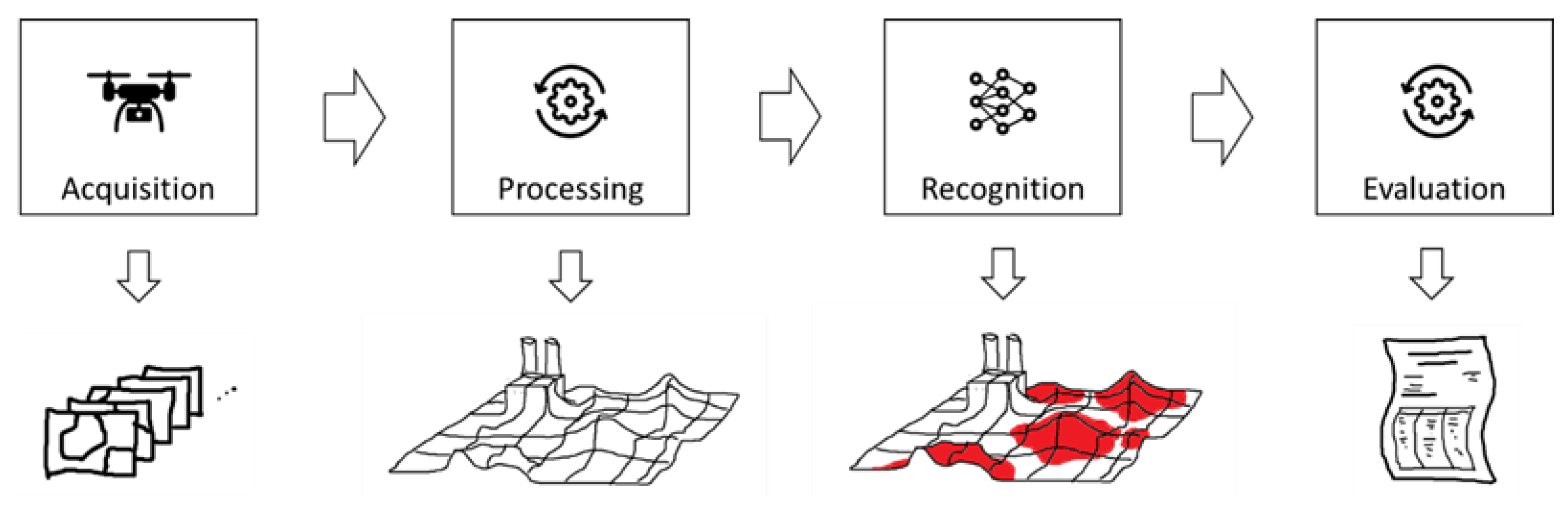 Remotesensing 15 00211 g002