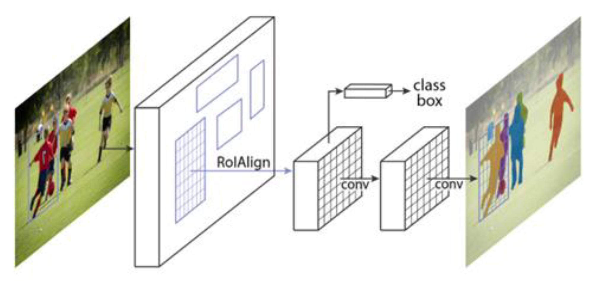 Remotesensing 15 00211 g011
