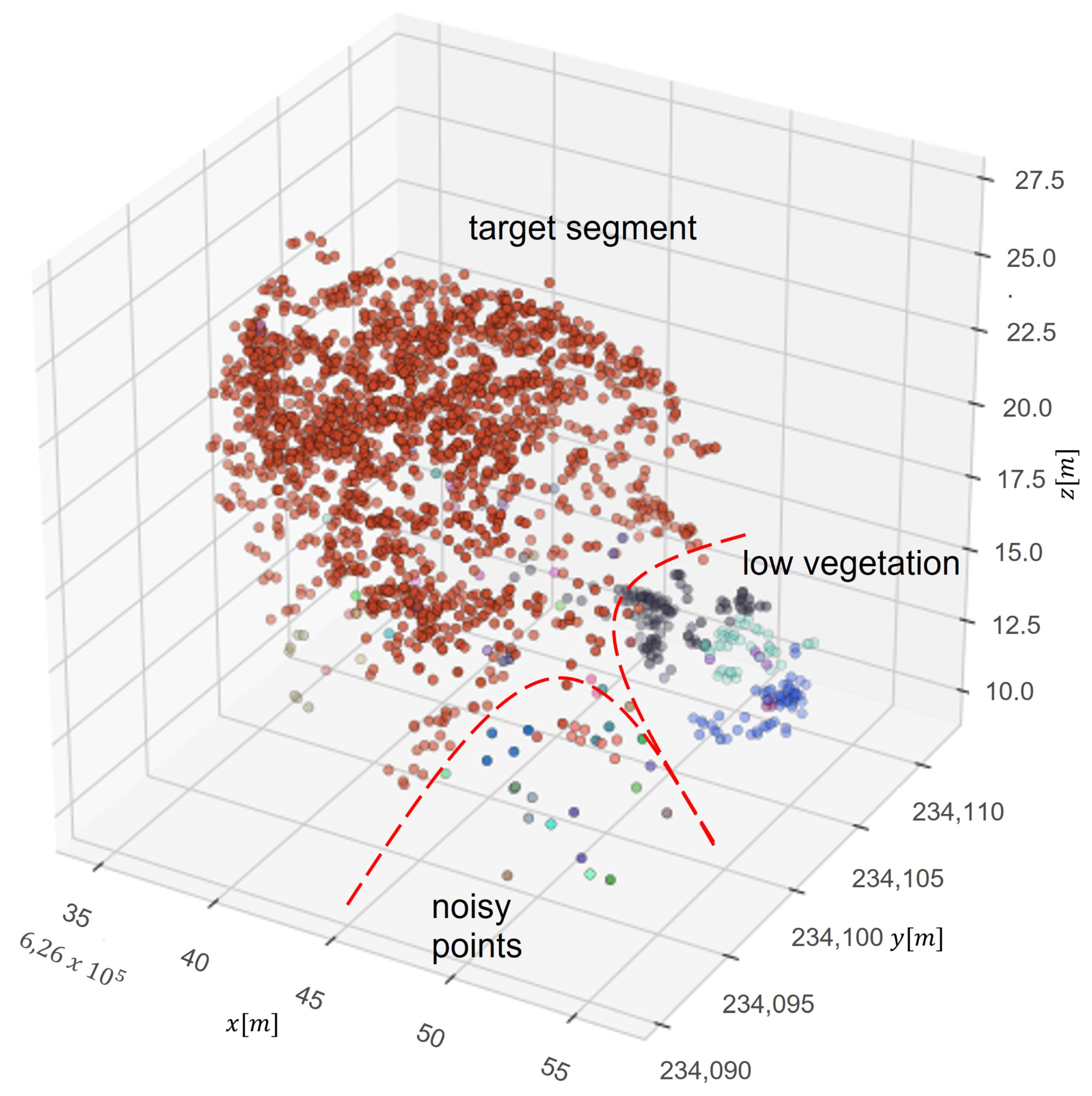 Remotesensing 15 00212 g004