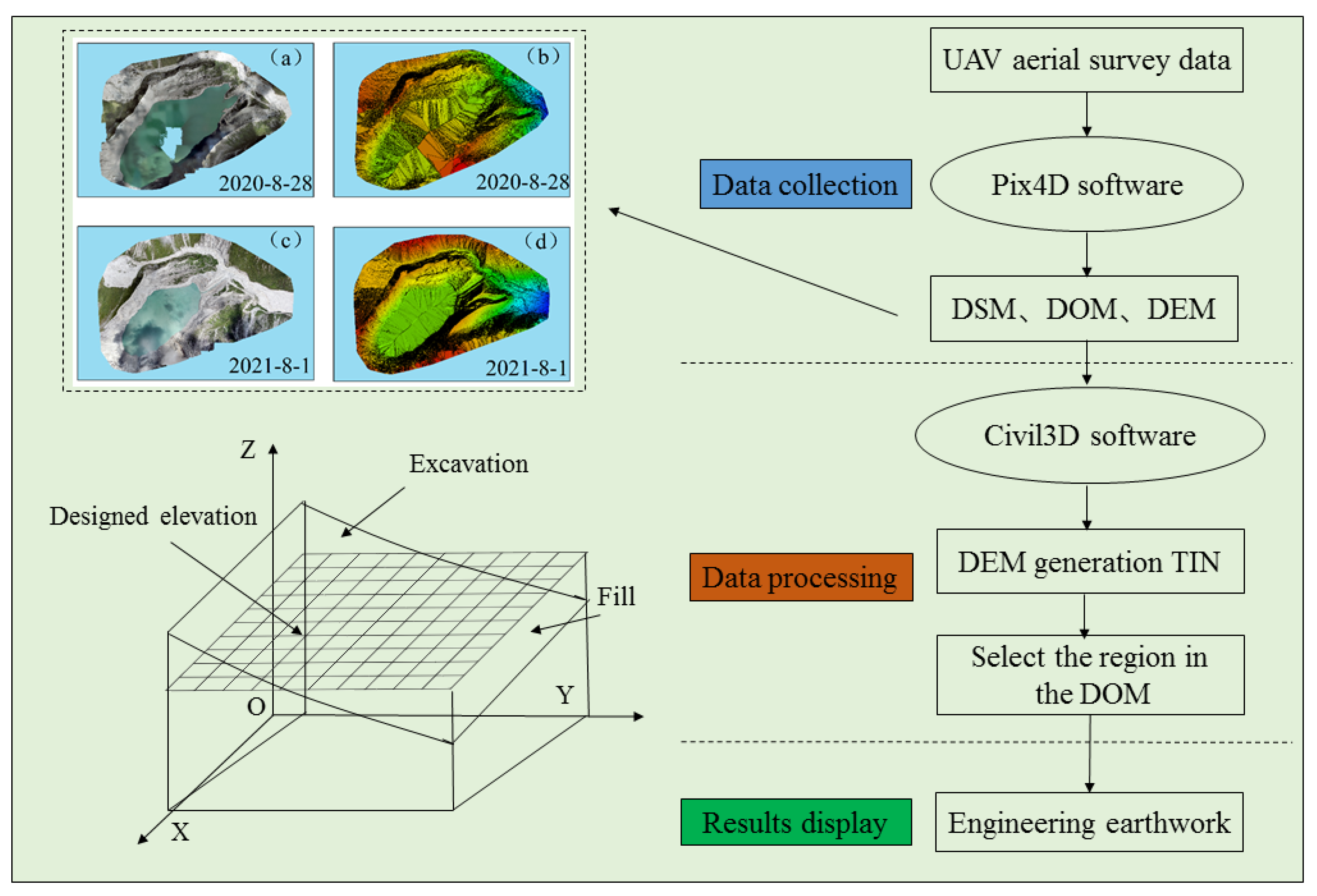 Remotesensing 15 00214 g004