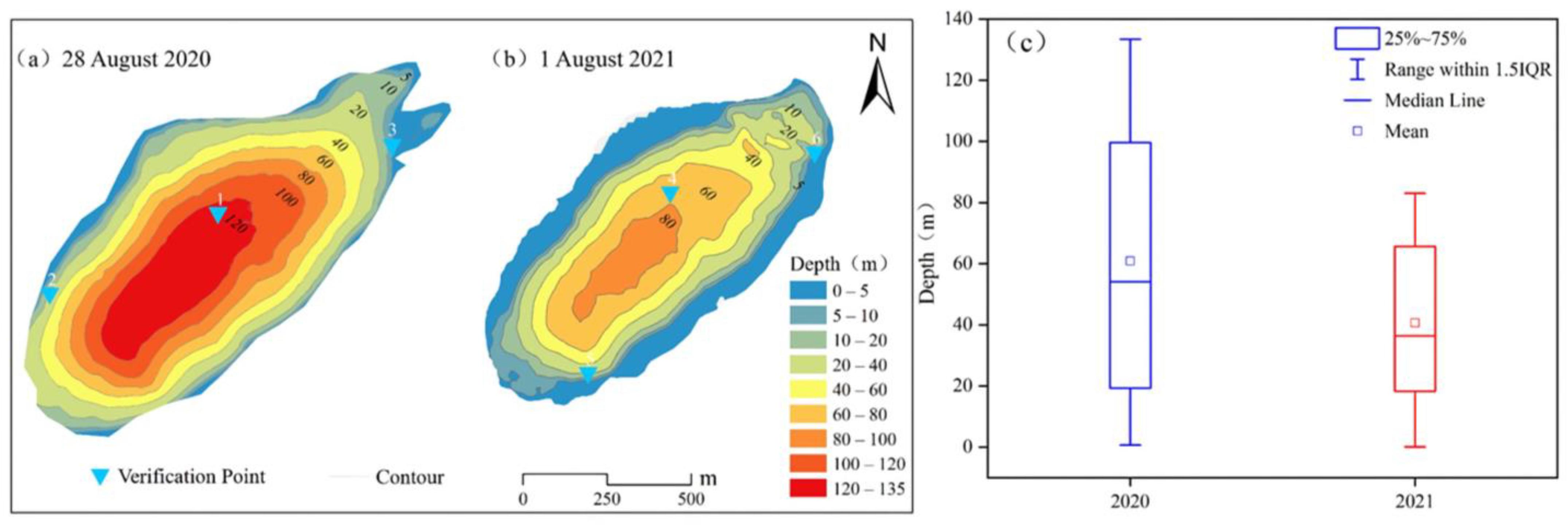 Remotesensing 15 00214 g008