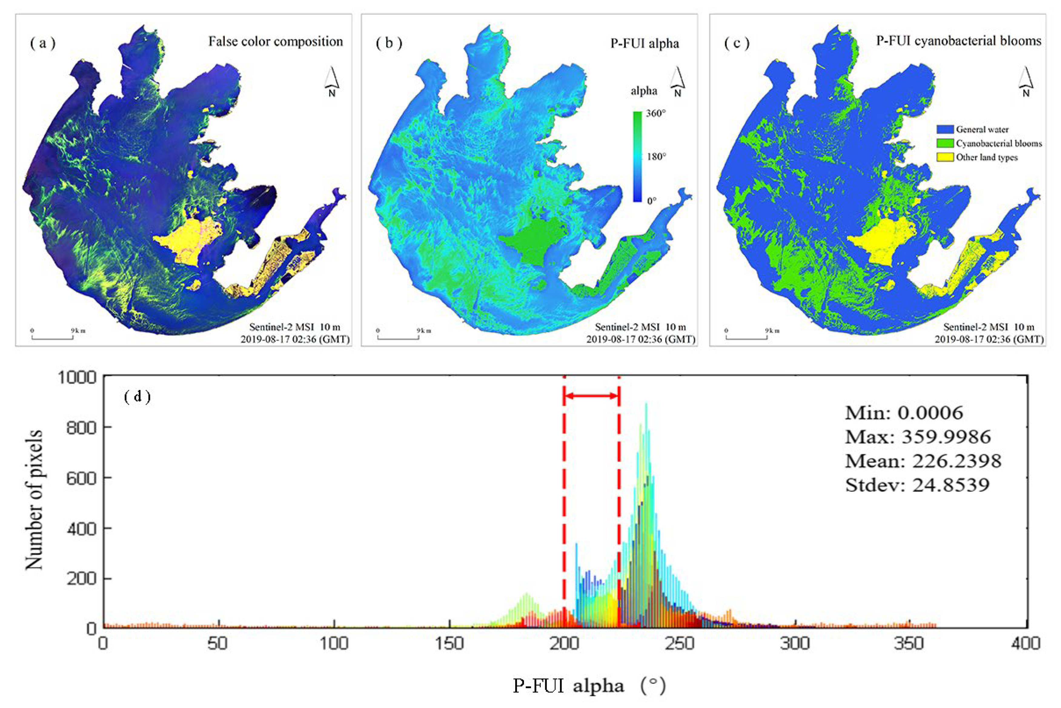 Remotesensing 15 00215 g009