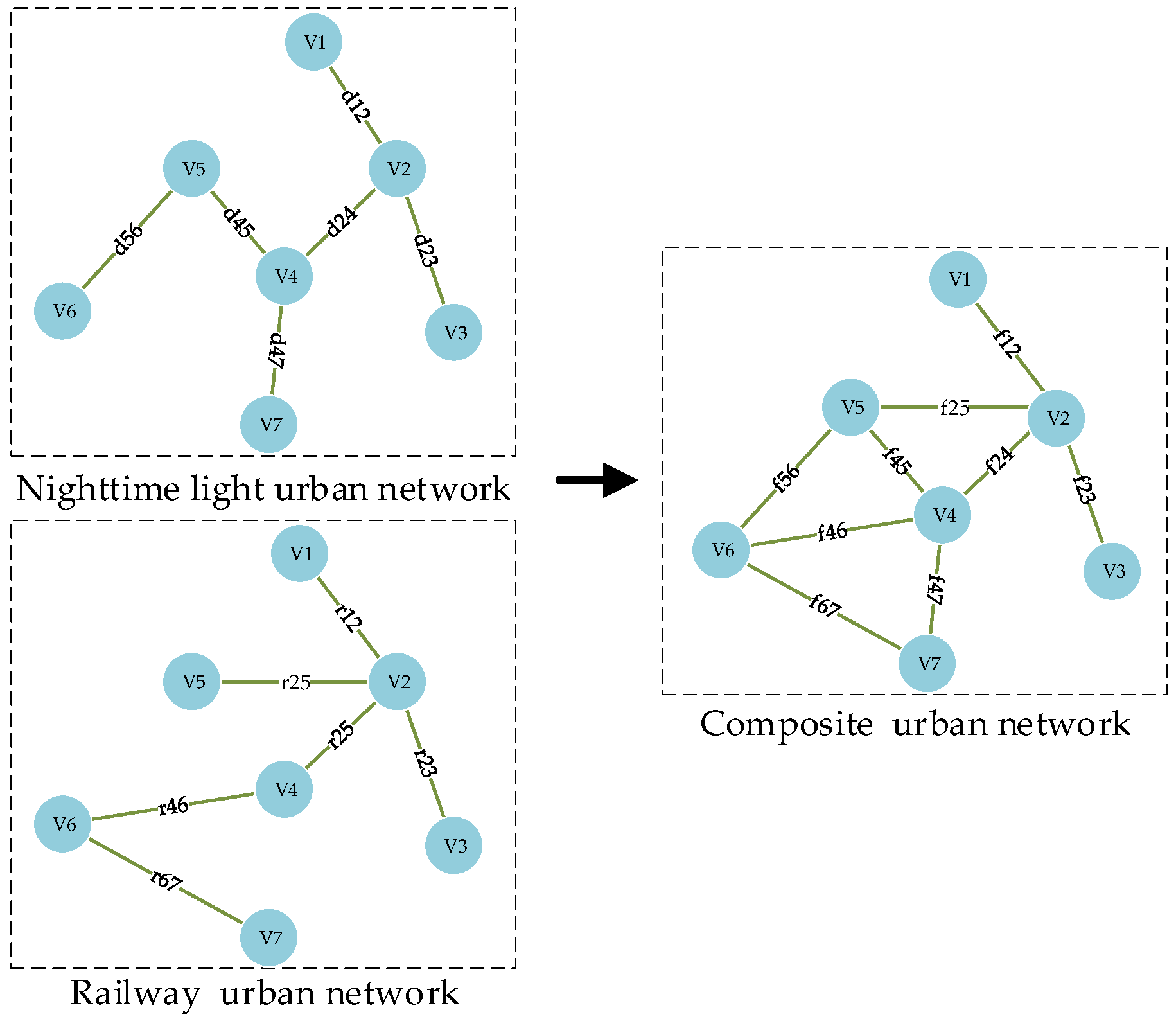Remotesensing 15 00216 g006 Remotesensing 15 00216 g006