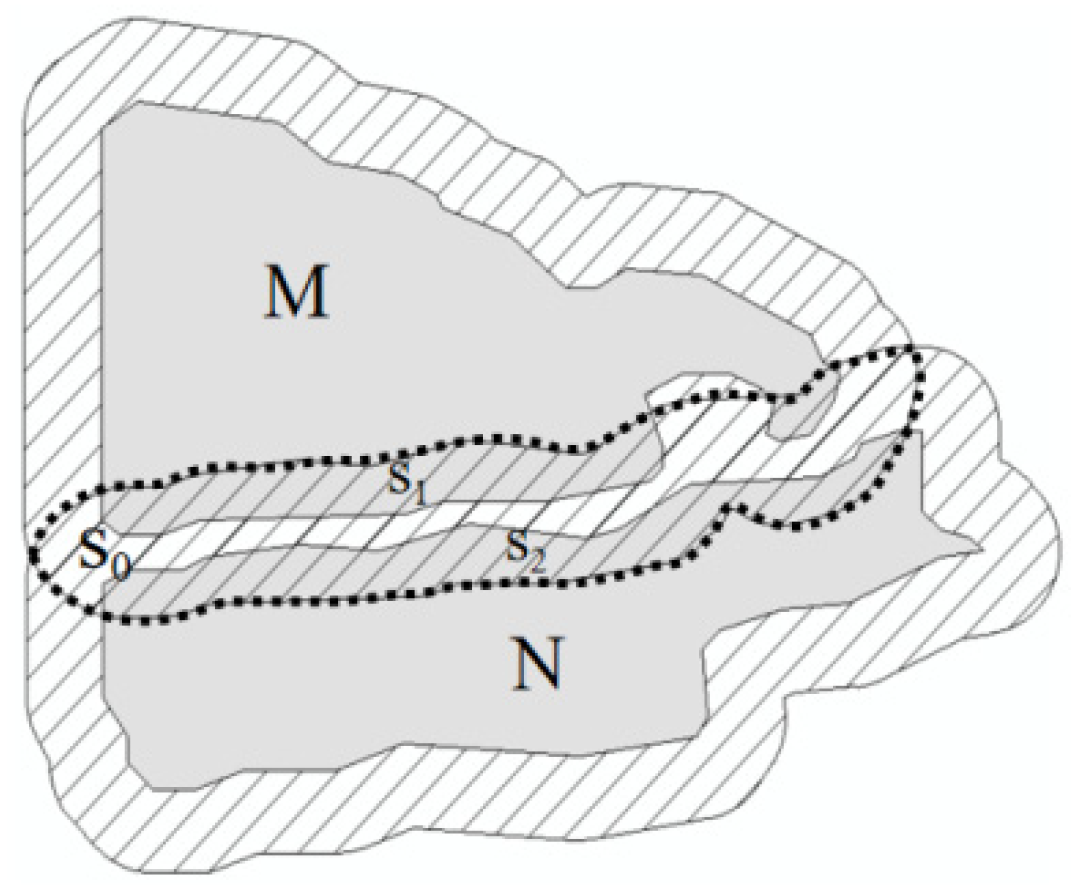 Remotesensing 15 00217 g005