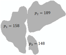 Remotesensing 15 00217 i001