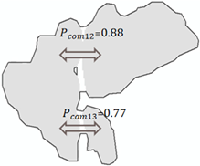 Remotesensing 15 00217 i003