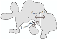 Remotesensing 15 00217 i013