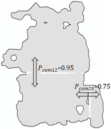Remotesensing 15 00217 i018