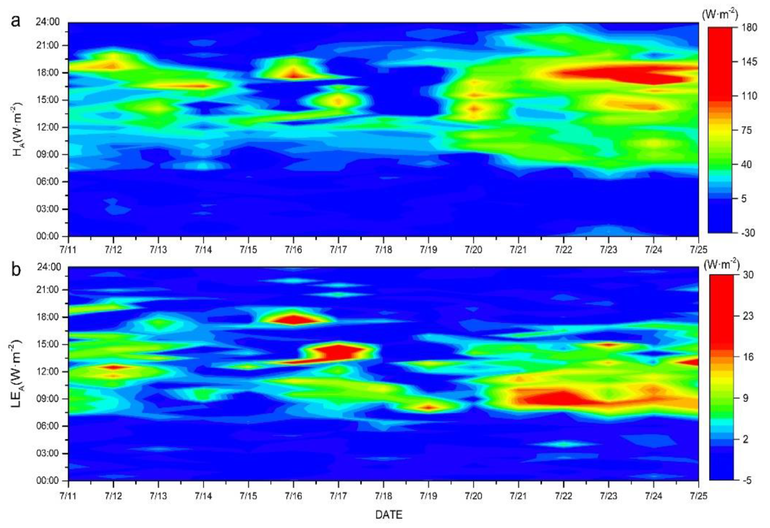 Remotesensing 15 00220 g005 Remotesensing 15 00220 g005