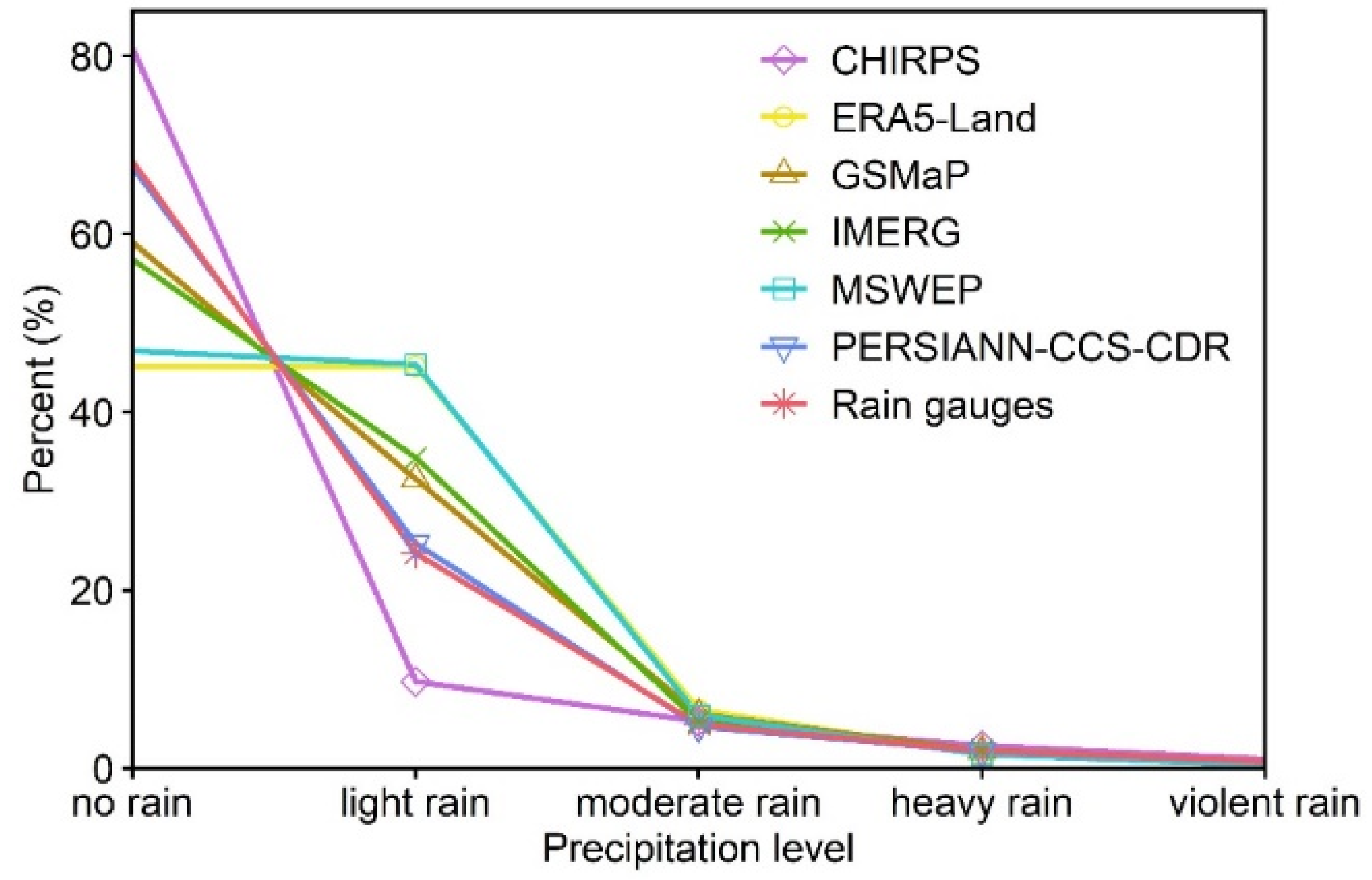 Remotesensing 15 00223 g002 Remotesensing 15 00223 g002