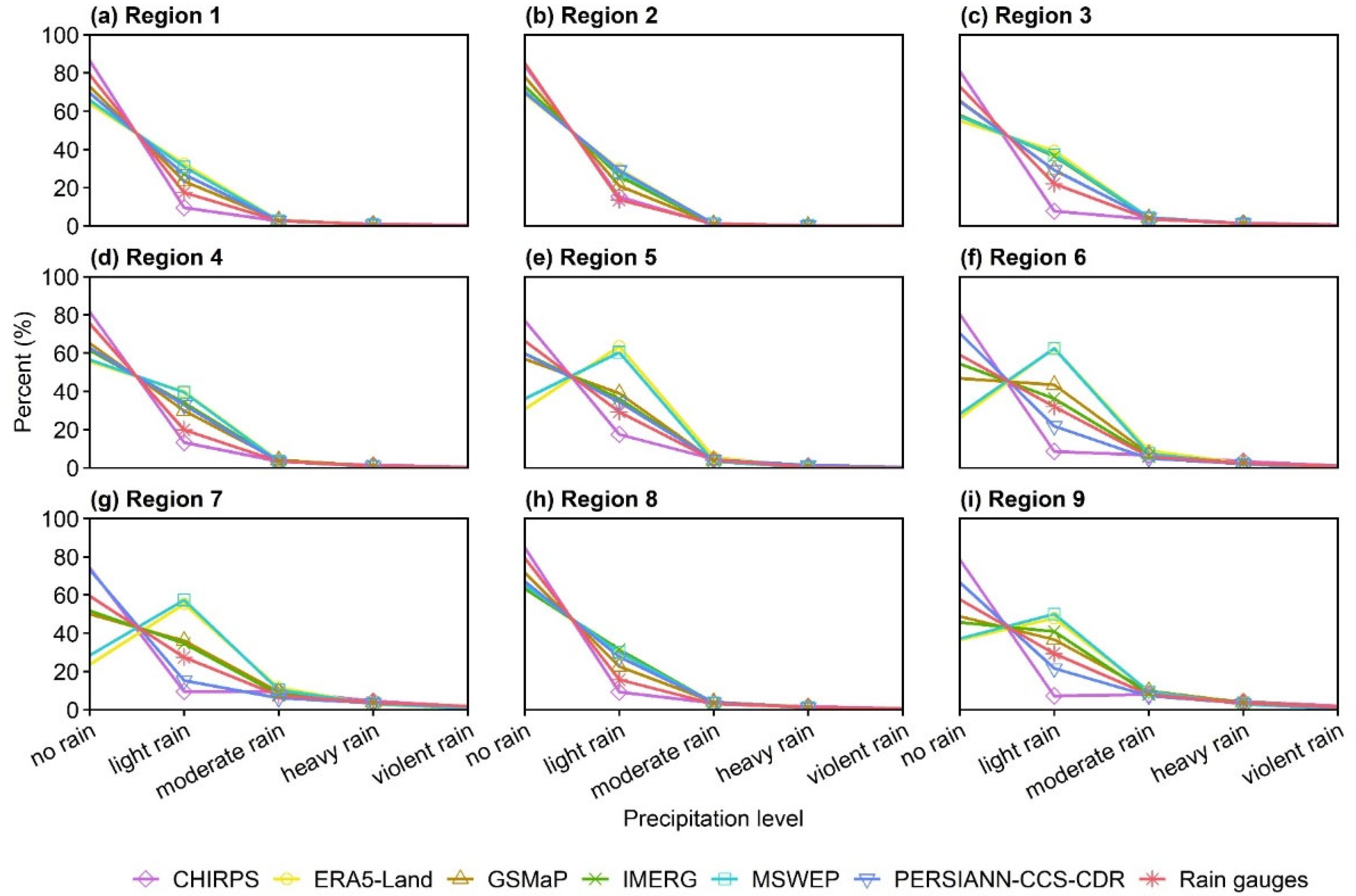 Remotesensing 15 00223 g006 Remotesensing 15 00223 g006