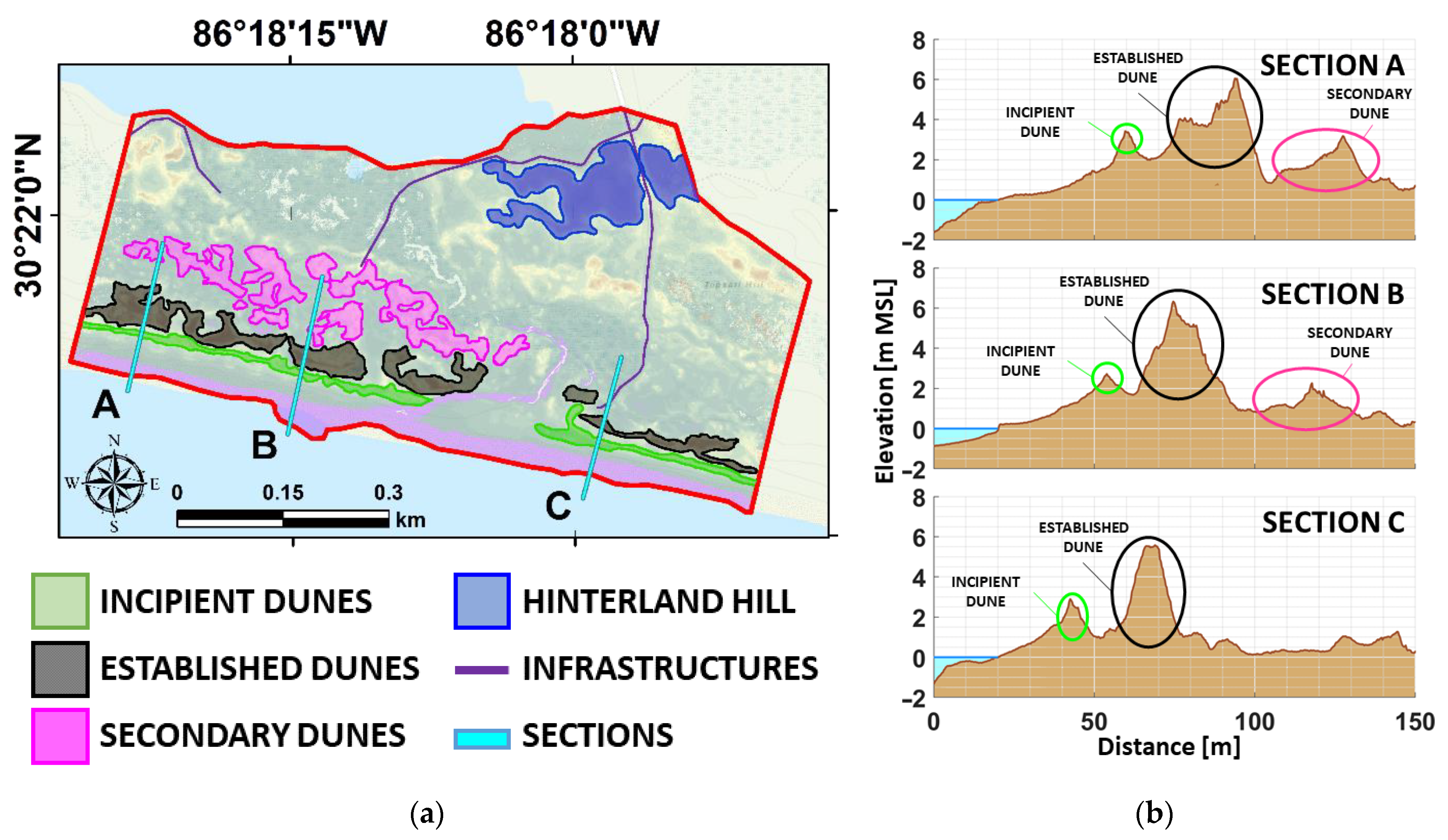 Remotesensing 15 00226 g006