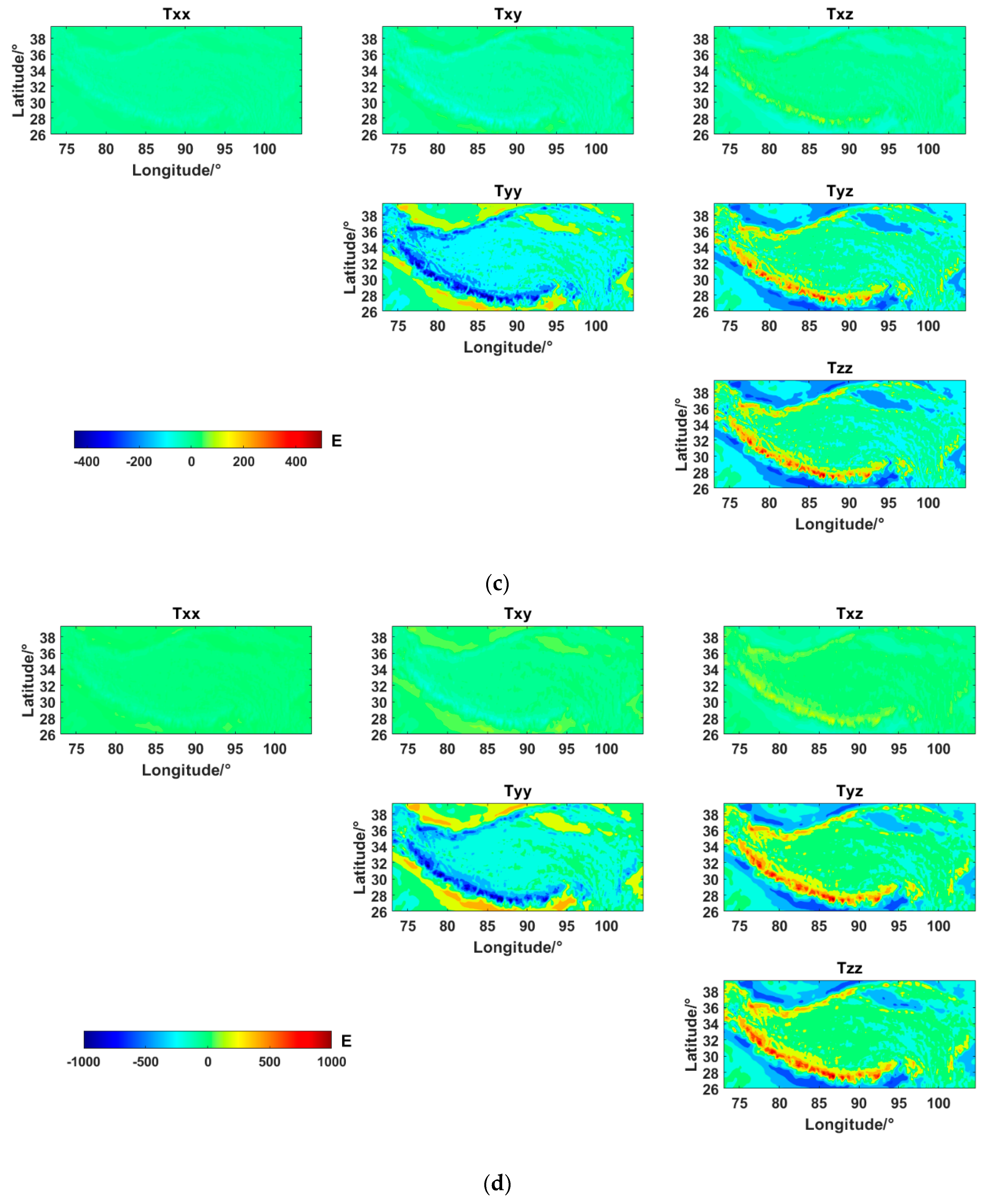 Remotesensing 15 00230 g004b Remotesensing 15 00230 g004b