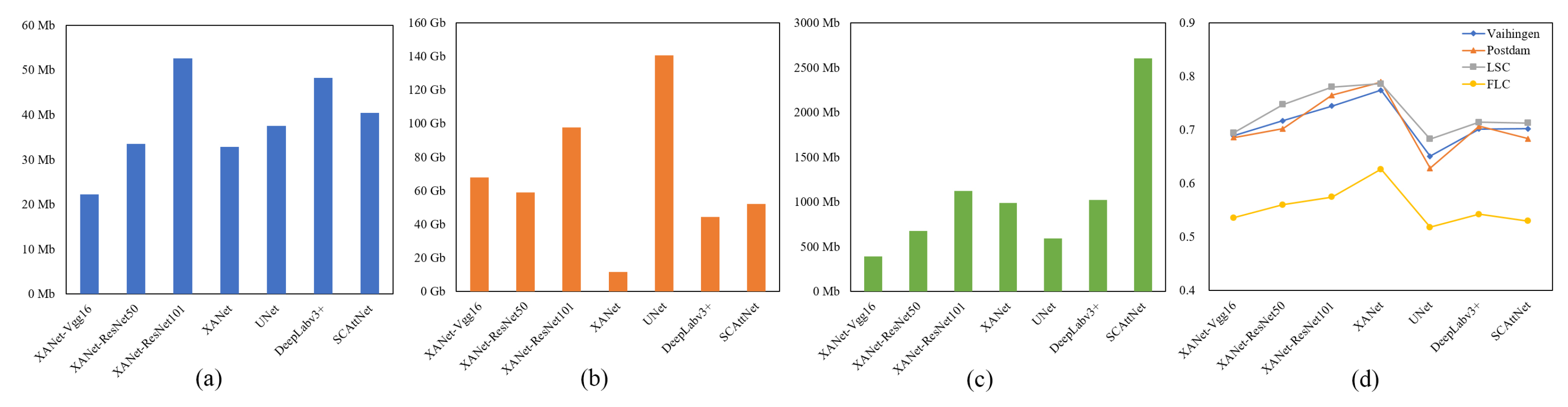 Remotesensing 15 00236 g009