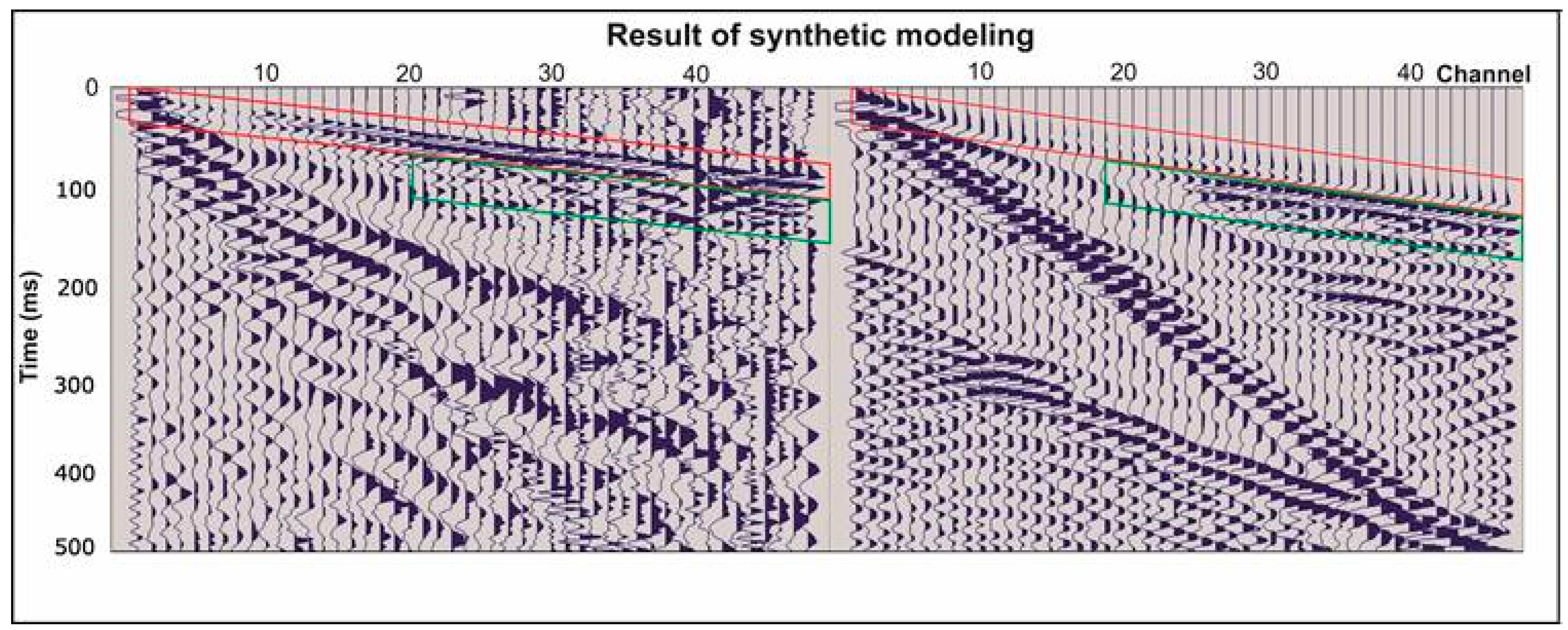 Remotesensing 15 00238 g012 Remotesensing 15 00238 g012