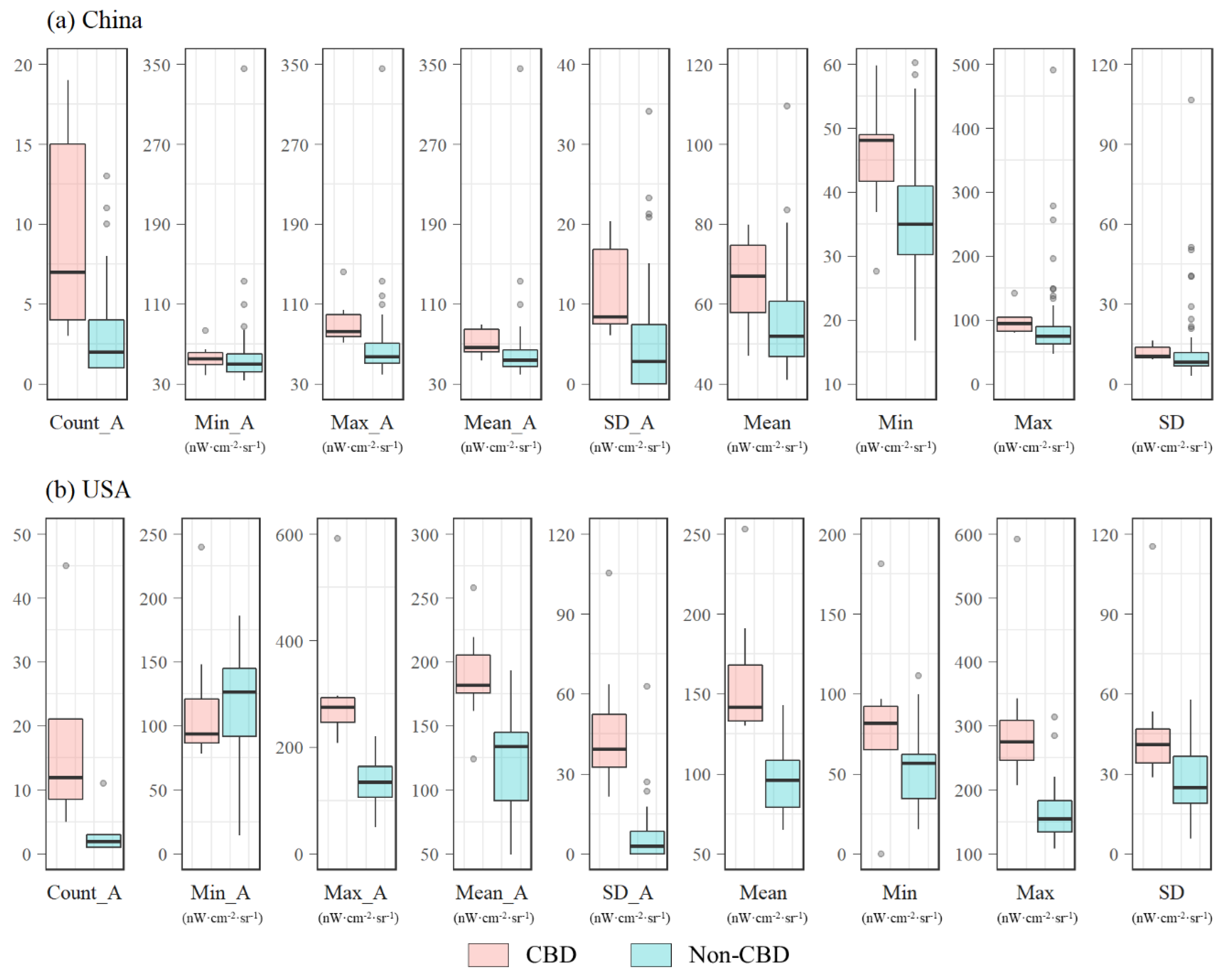 Remotesensing 15 00239 g007 Remotesensing 15 00239 g007