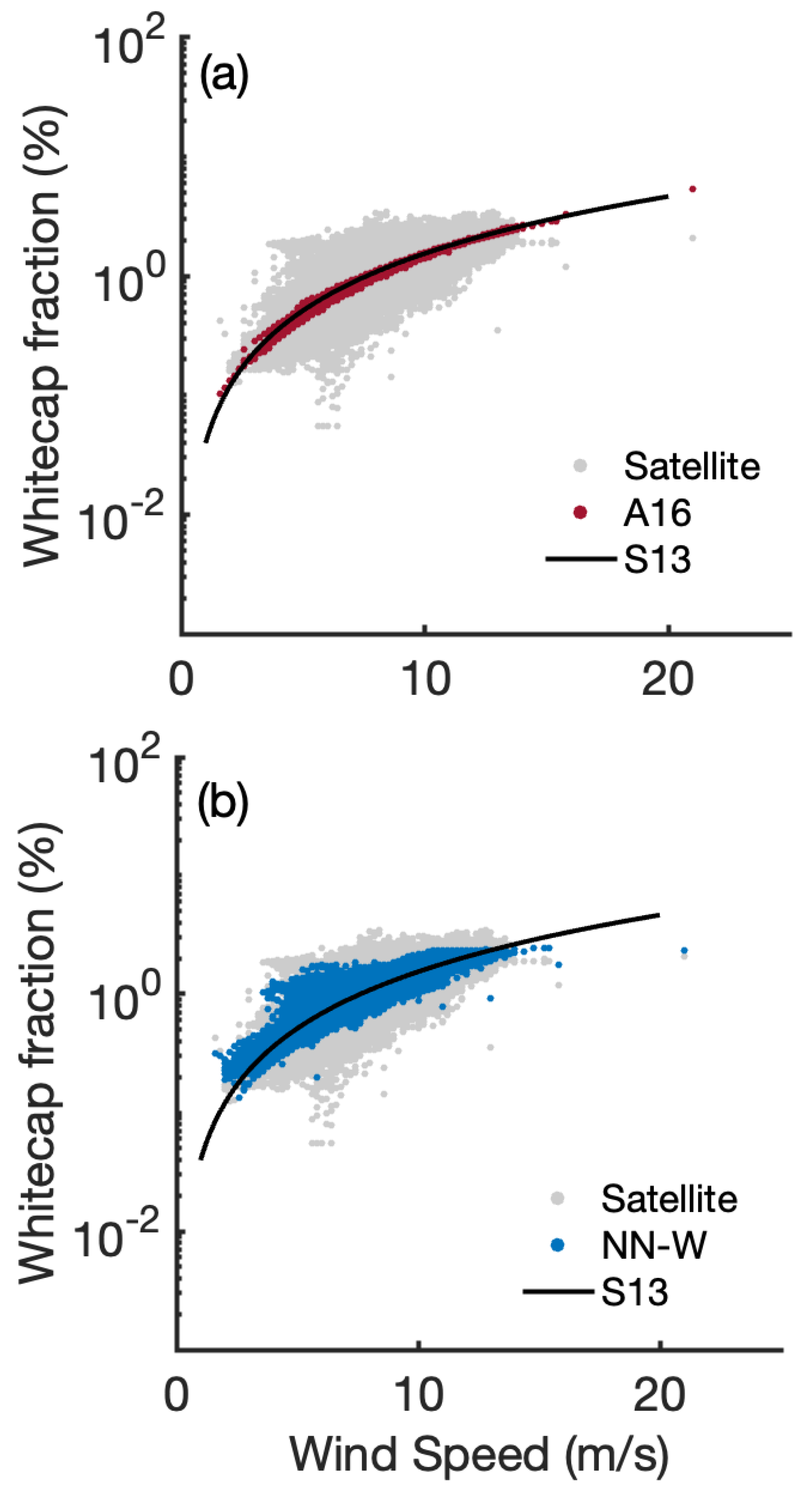 Remotesensing 15 00241 g006 Remotesensing 15 00241 g006
