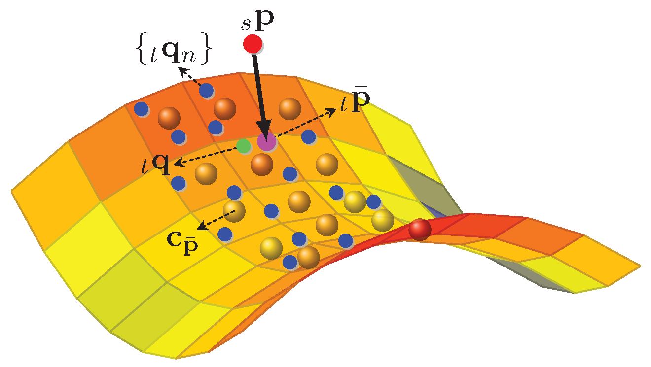 Remotesensing 15 00242 g004 Remotesensing 15 00242 g004