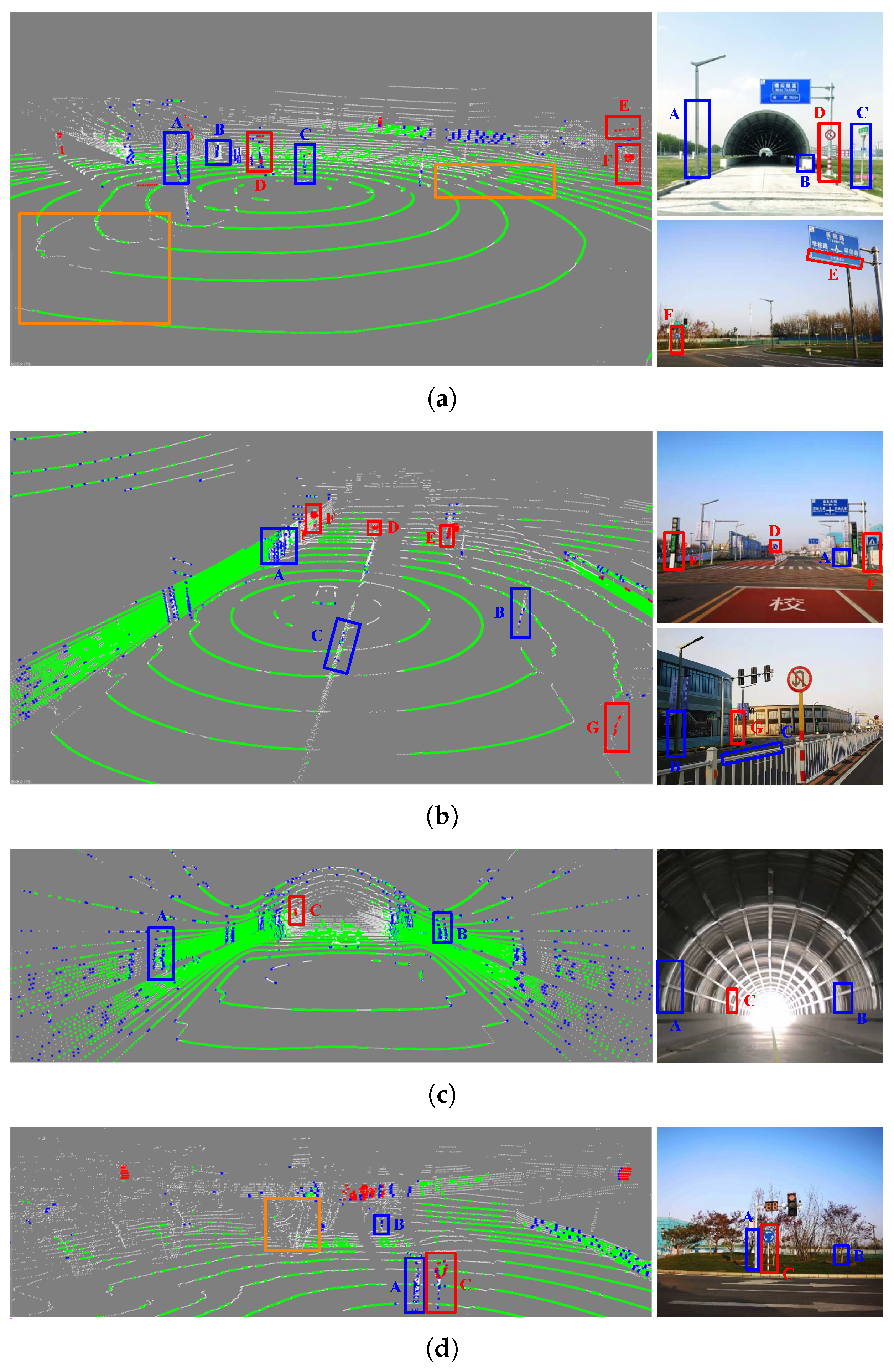 Remotesensing 15 00242 g008 Remotesensing 15 00242 g008