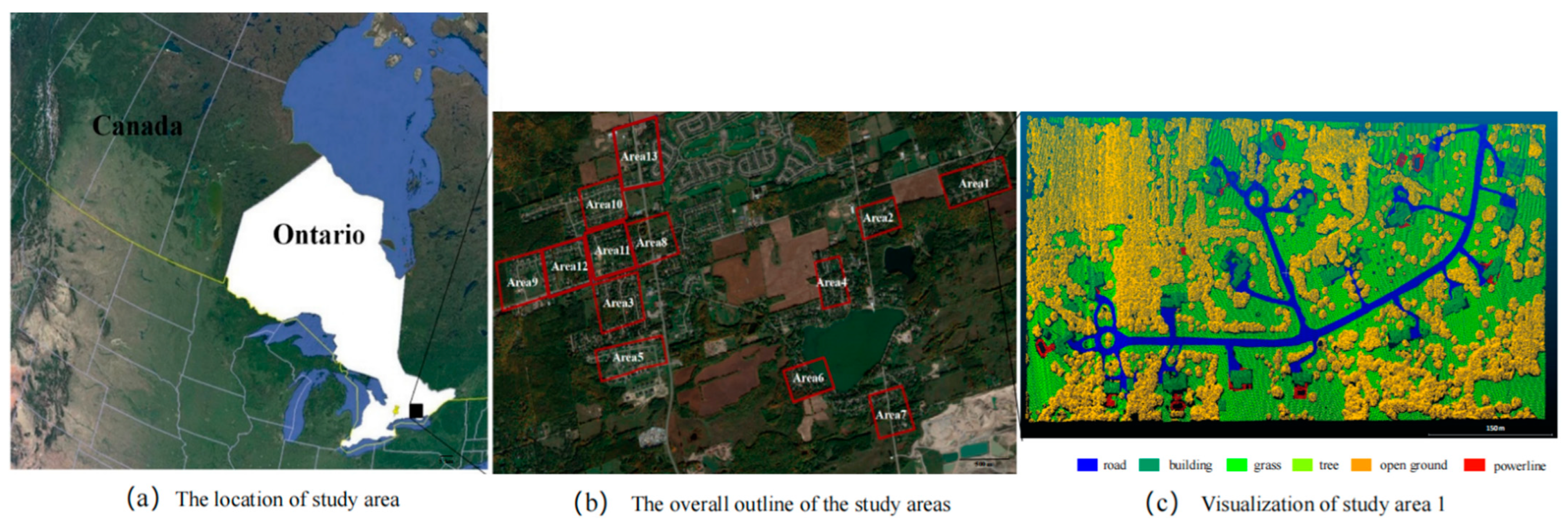 Remotesensing 15 00243 g001 Remotesensing 15 00243 g001