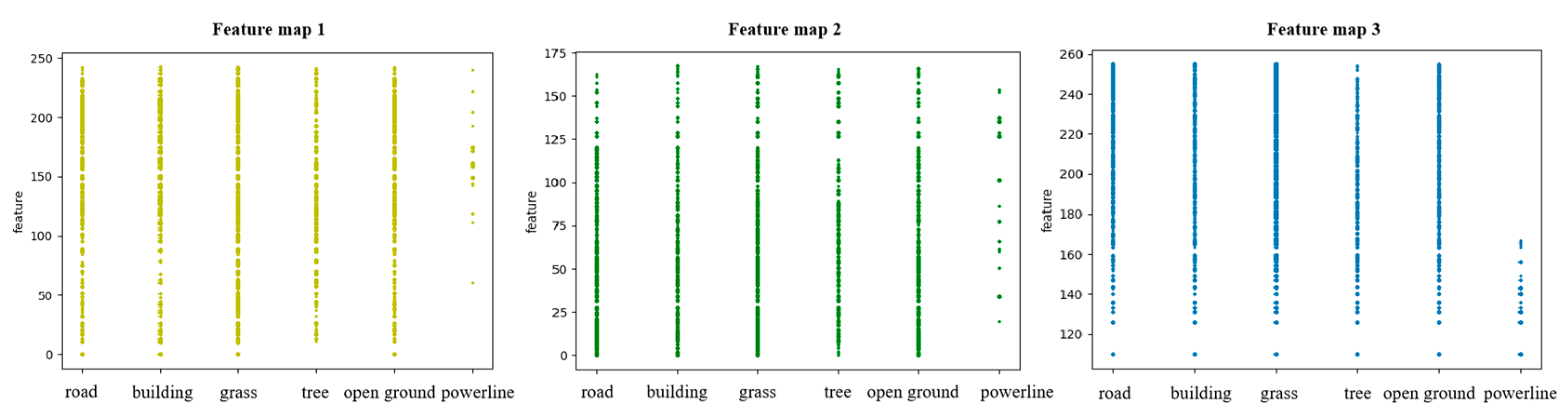Remotesensing 15 00243 g002 Remotesensing 15 00243 g002