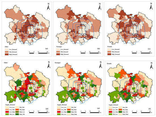 Evaluation of Fairness of Urban Park Green Space Based on an Improved ...