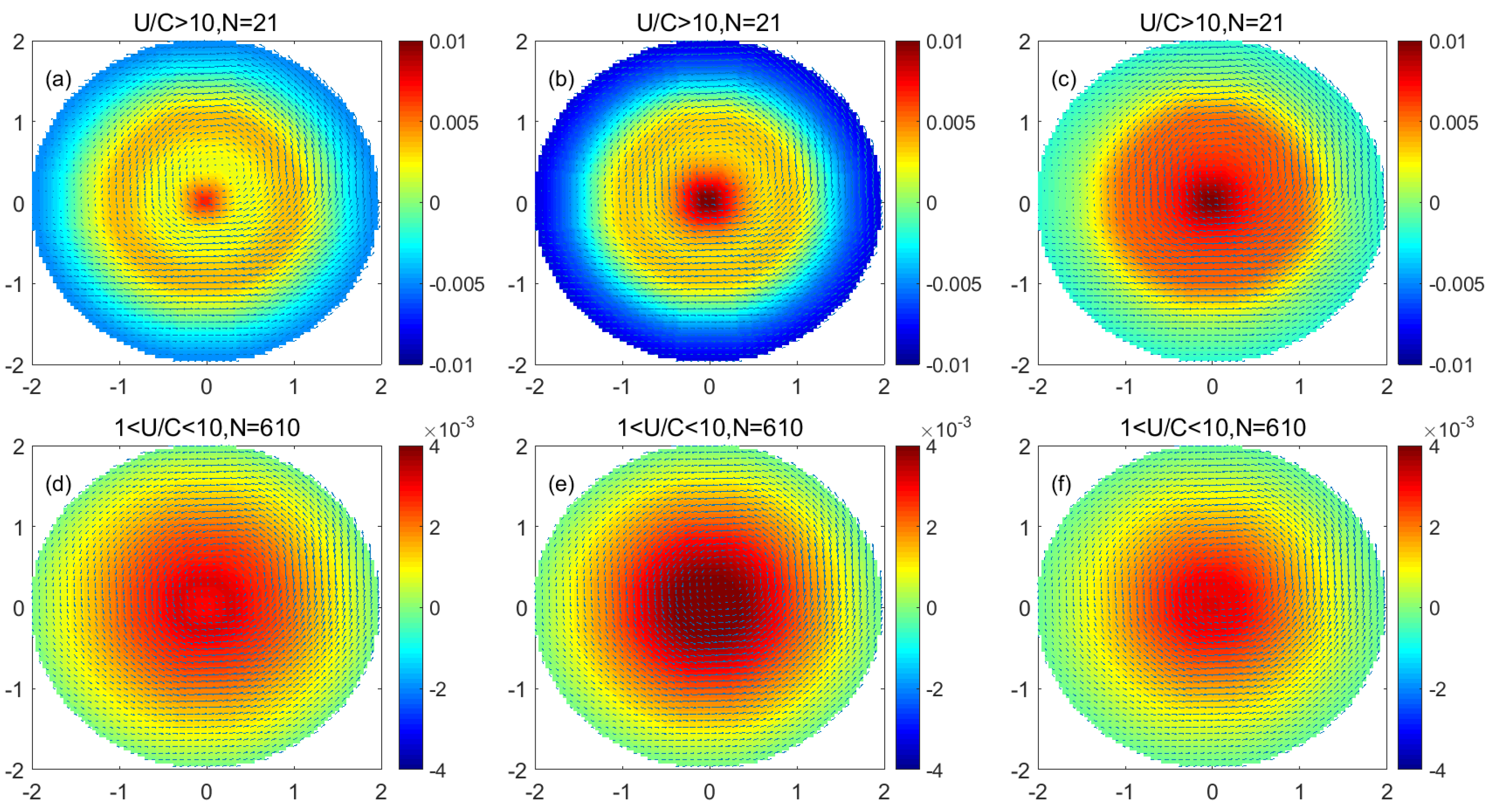 Remotesensing 15 00245 g006 Remotesensing 15 00245 g006