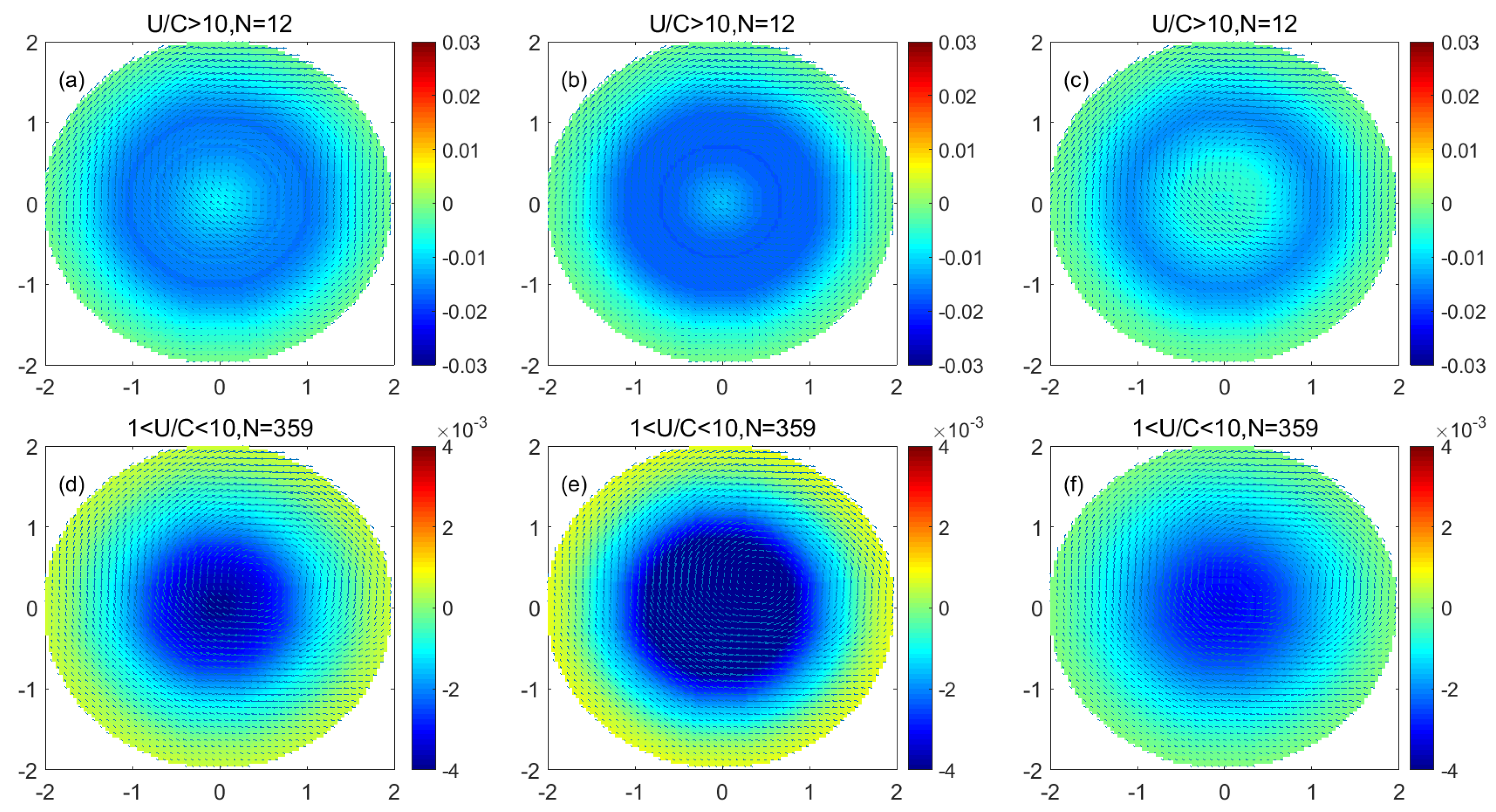 Remotesensing 15 00245 g008 Remotesensing 15 00245 g008