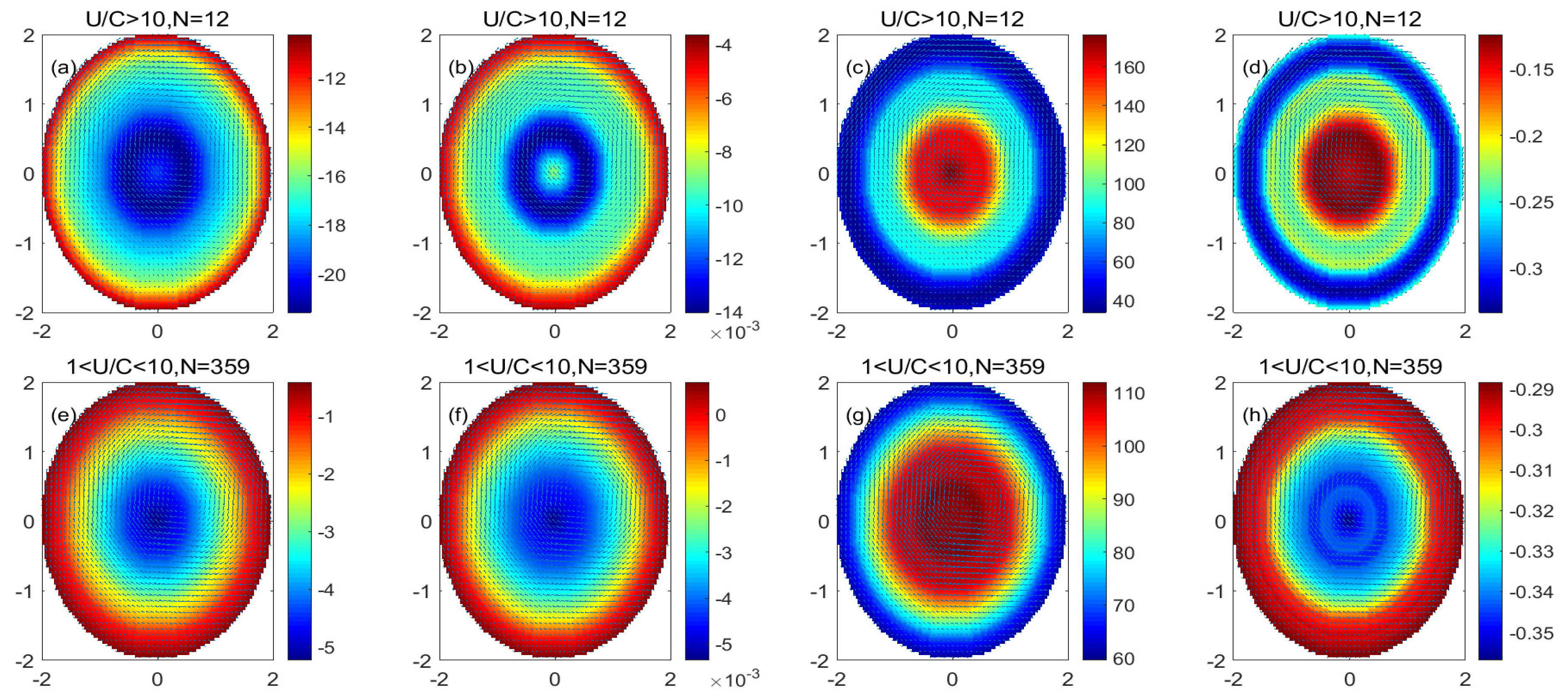 Remotesensing 15 00245 g009 Remotesensing 15 00245 g009