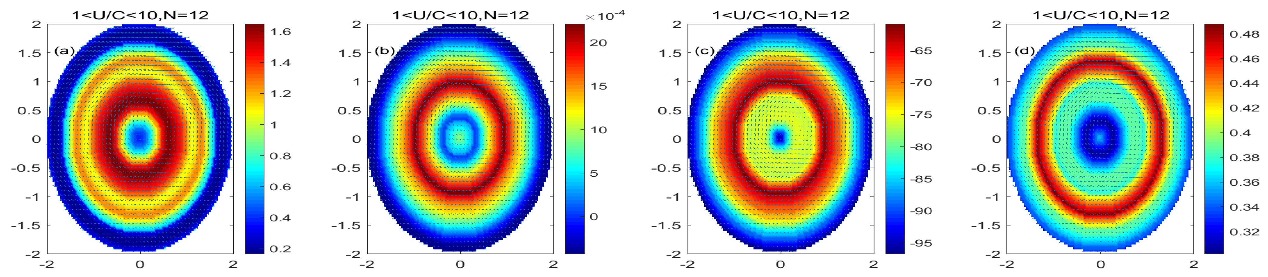 Remotesensing 15 00245 g011 Remotesensing 15 00245 g011