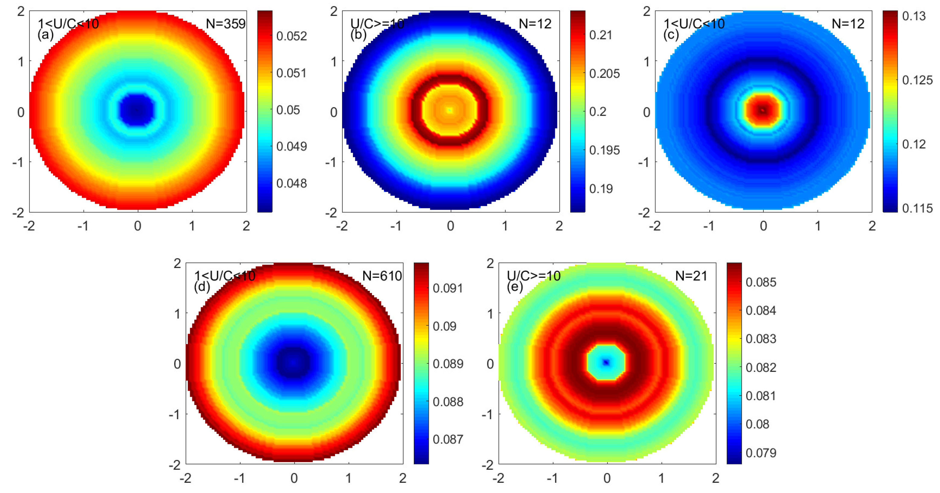 Remotesensing 15 00245 g015 Remotesensing 15 00245 g015